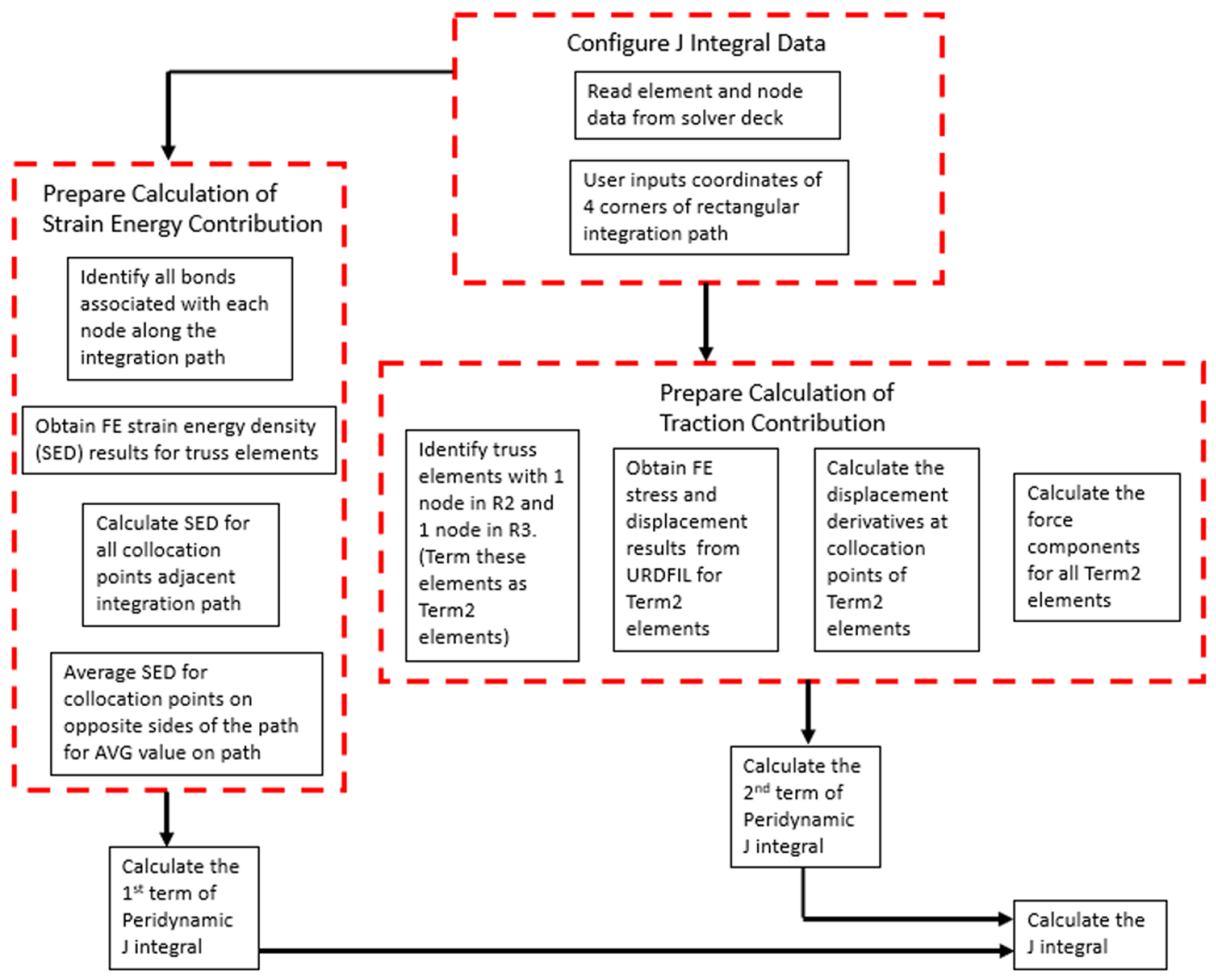 Applsci 14 07858 g003