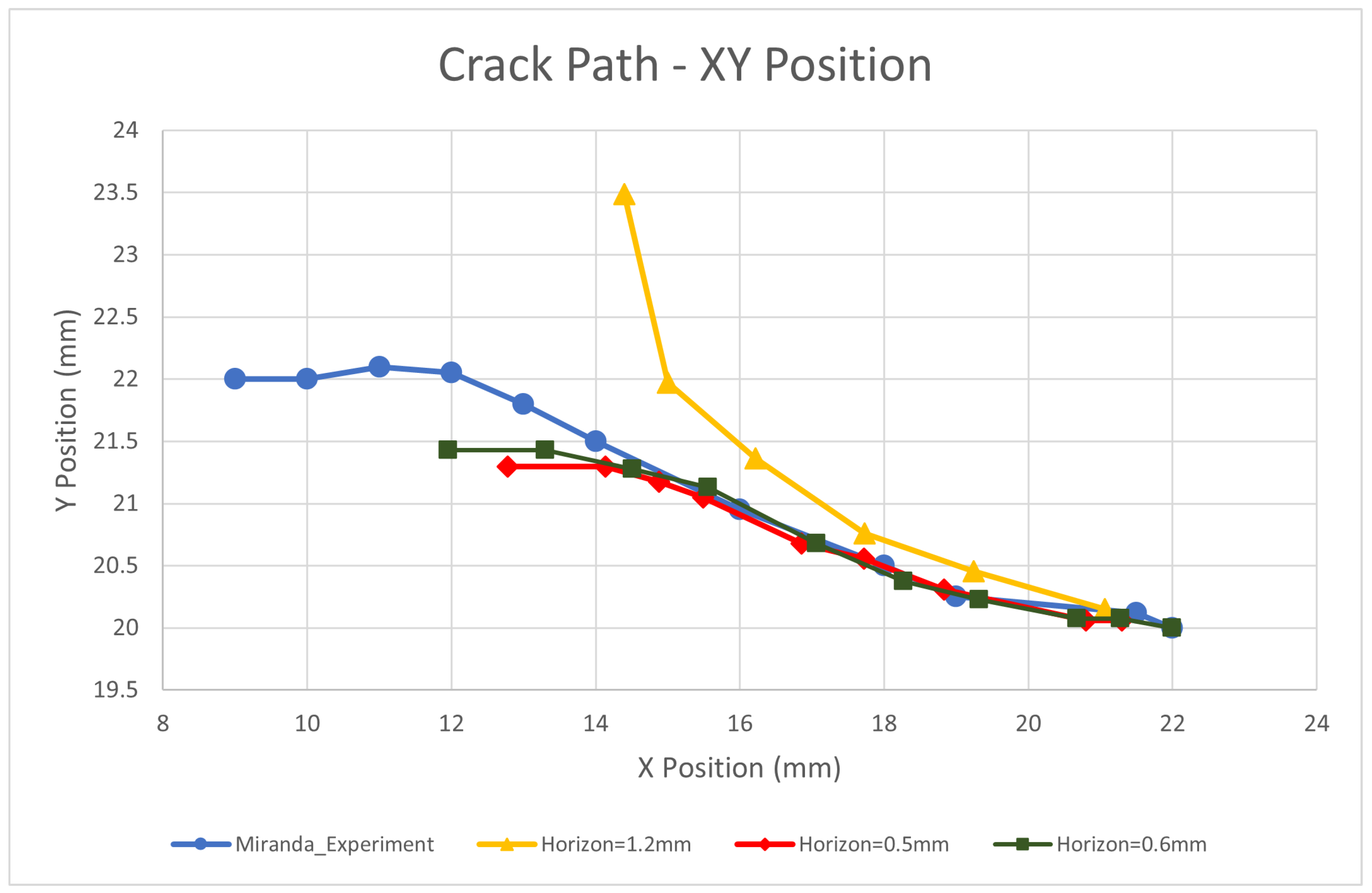 Applsci 14 07858 g010