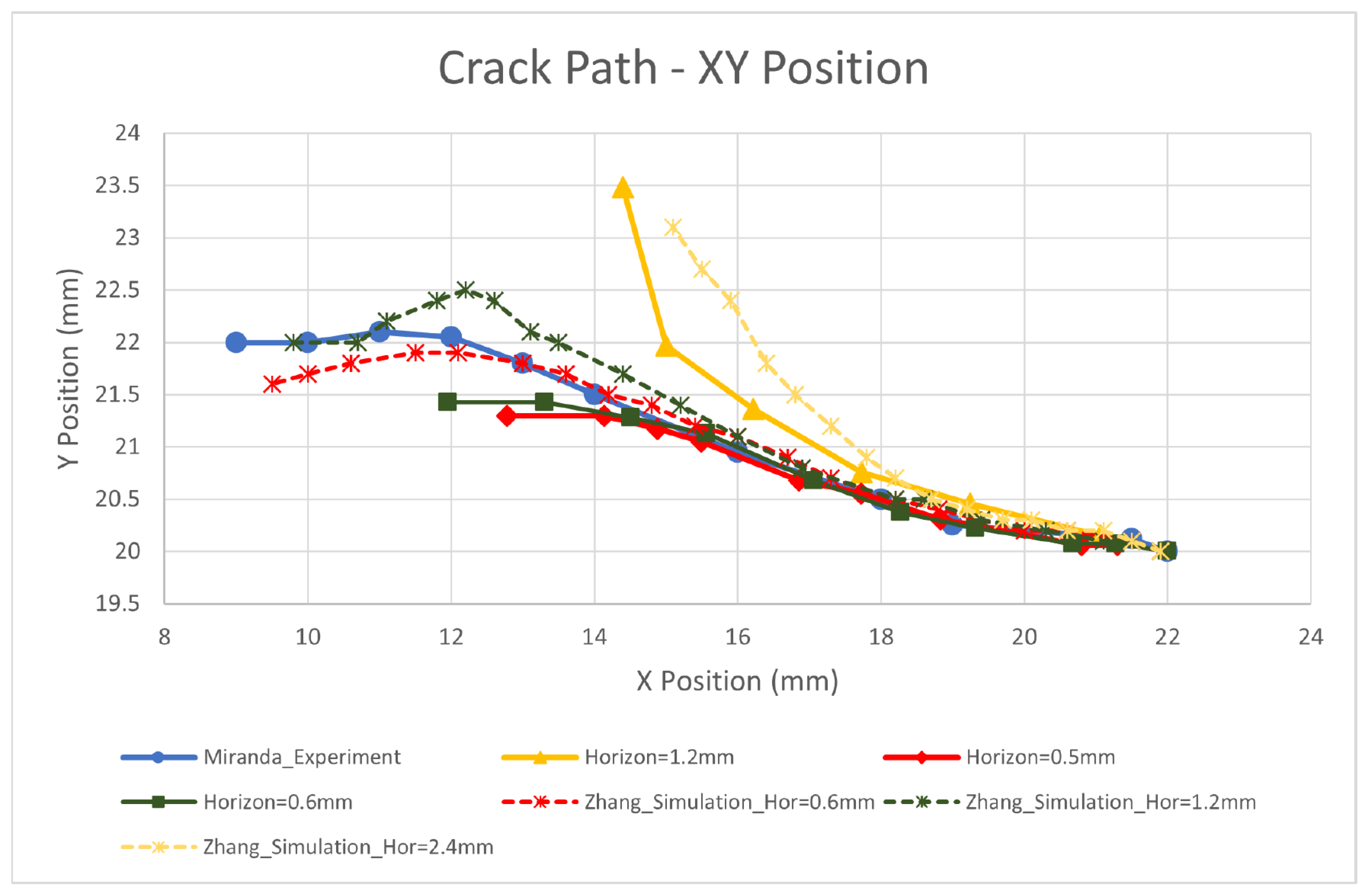 Applsci 14 07858 g012