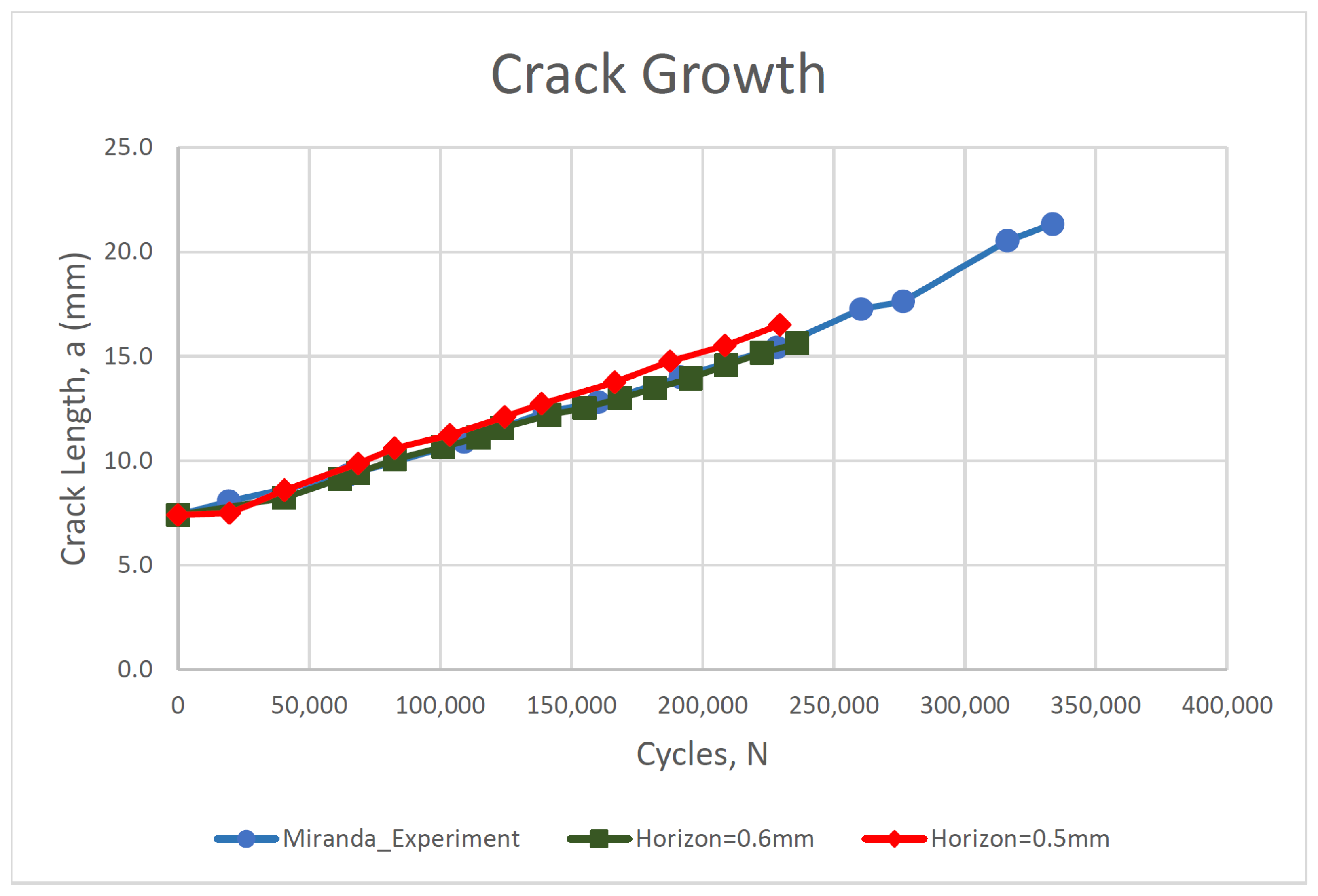 Applsci 14 07858 g013