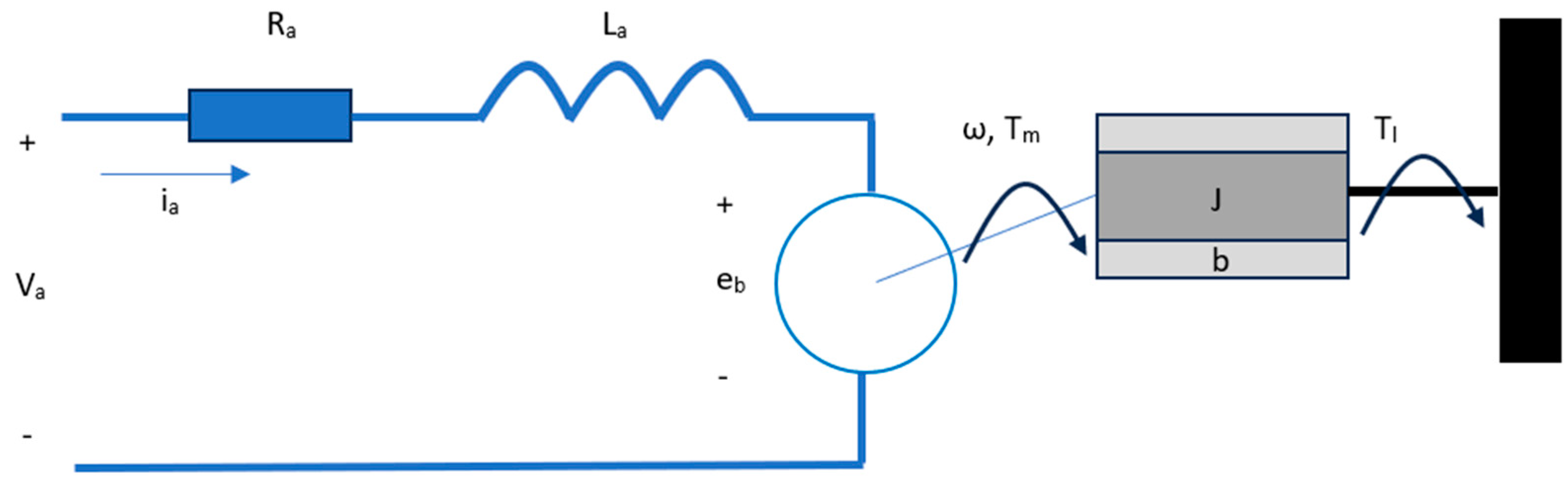 Applsci 14 07859 g002