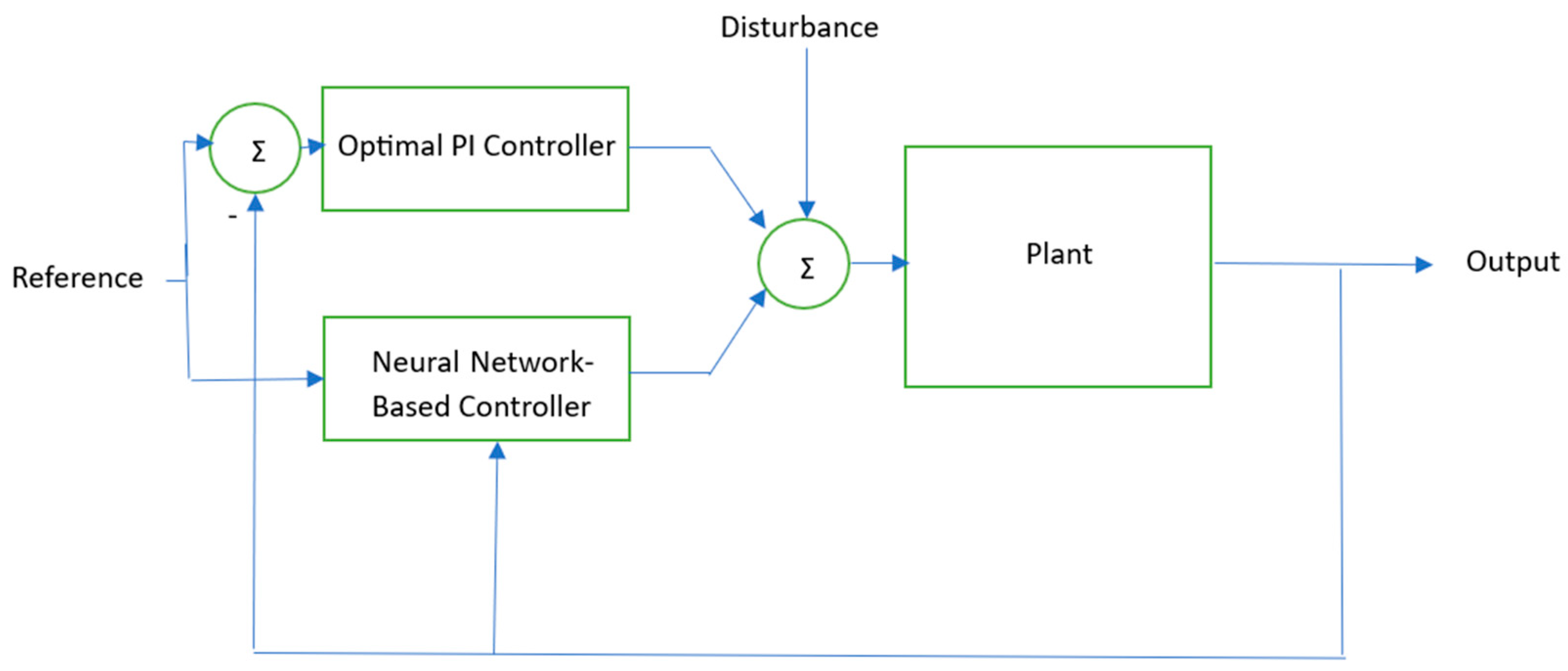 Applsci 14 07859 g005