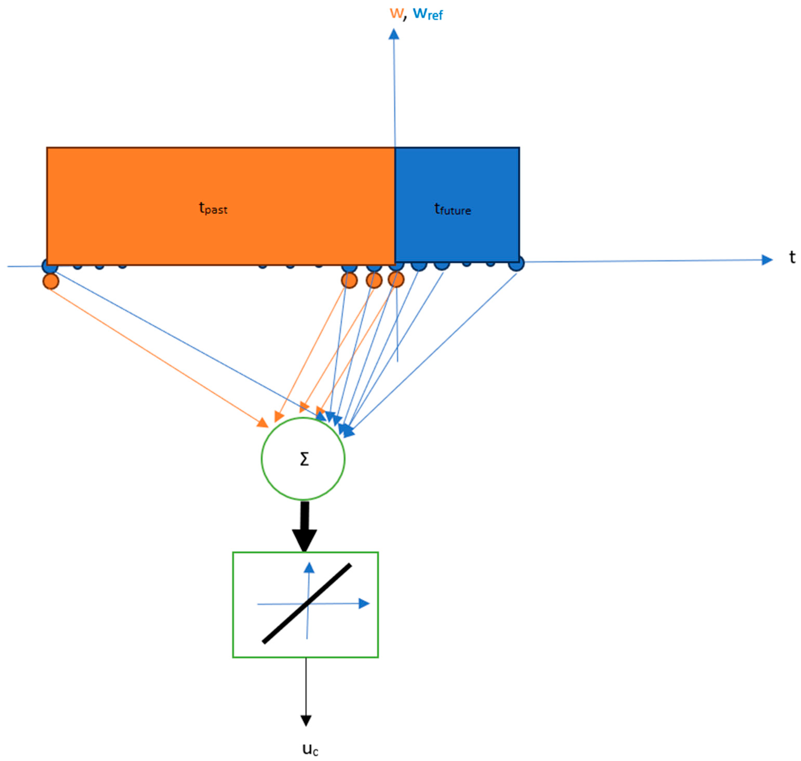 Applsci 14 07859 g006