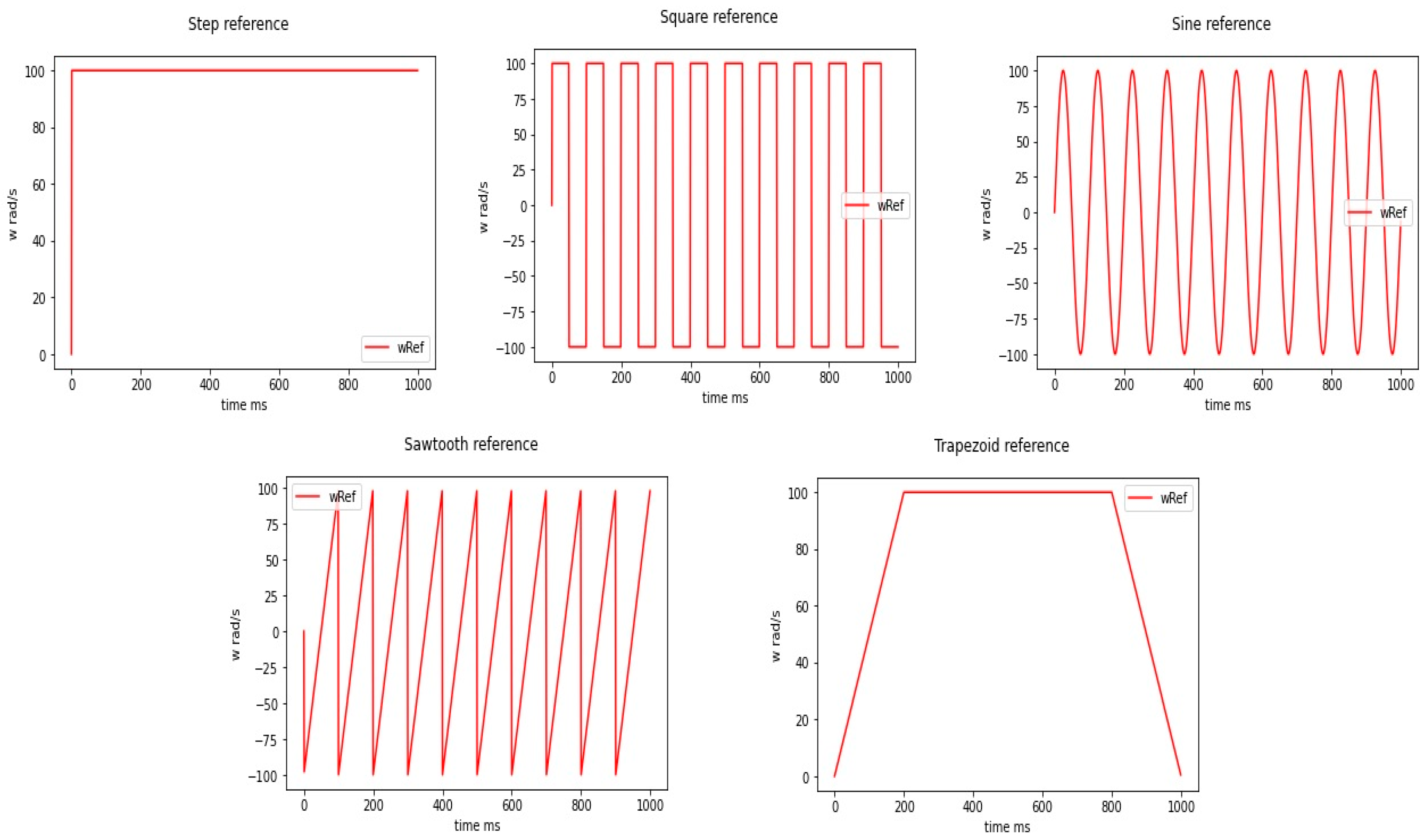 Applsci 14 07859 g007