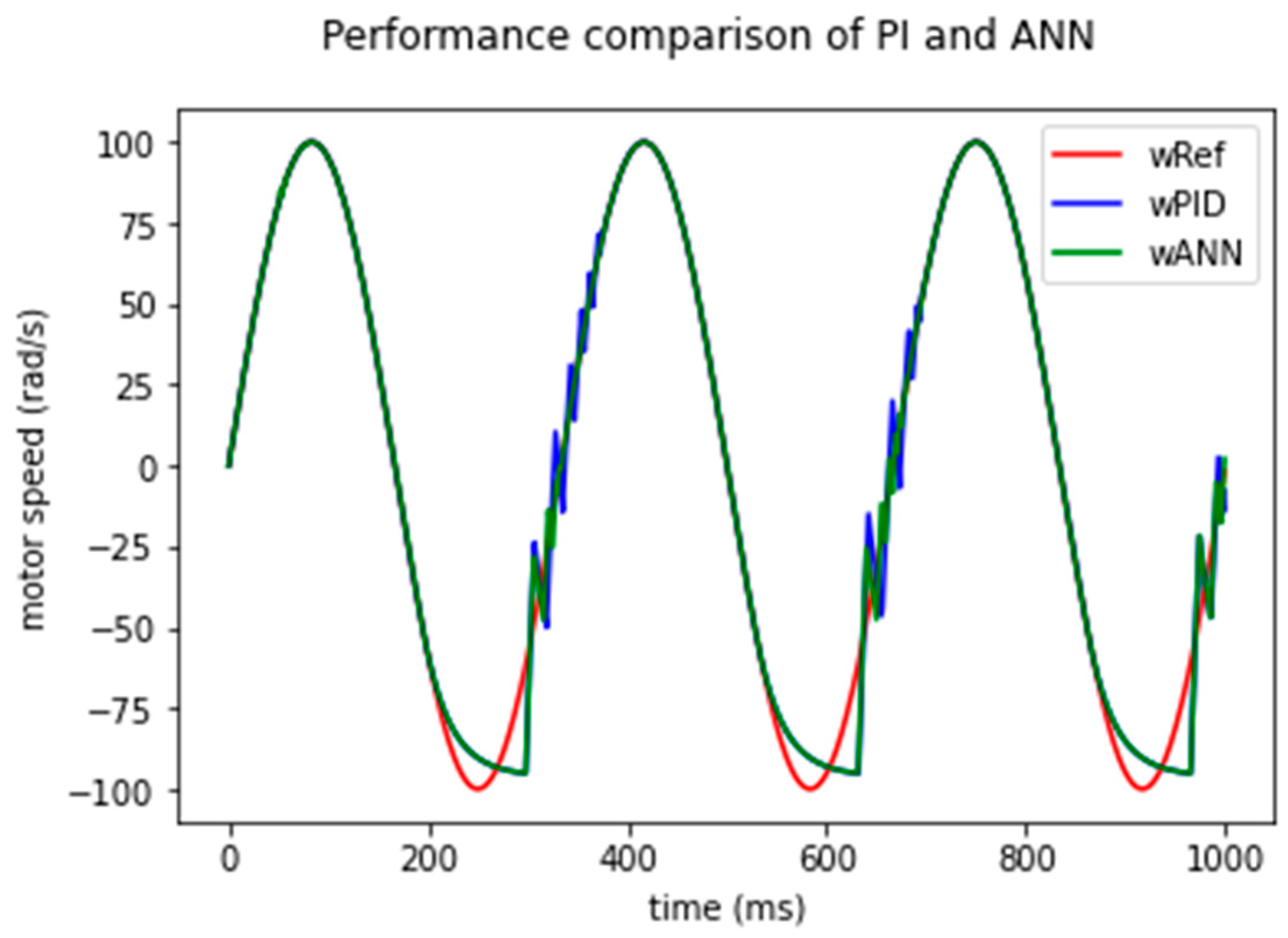 Applsci 14 07859 g009