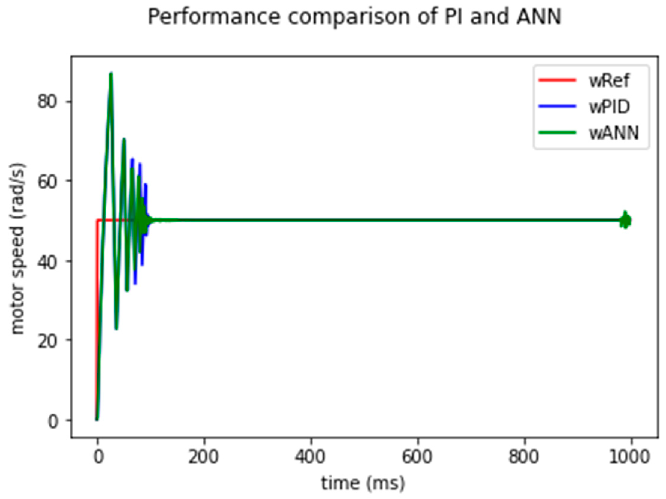 Applsci 14 07859 g010