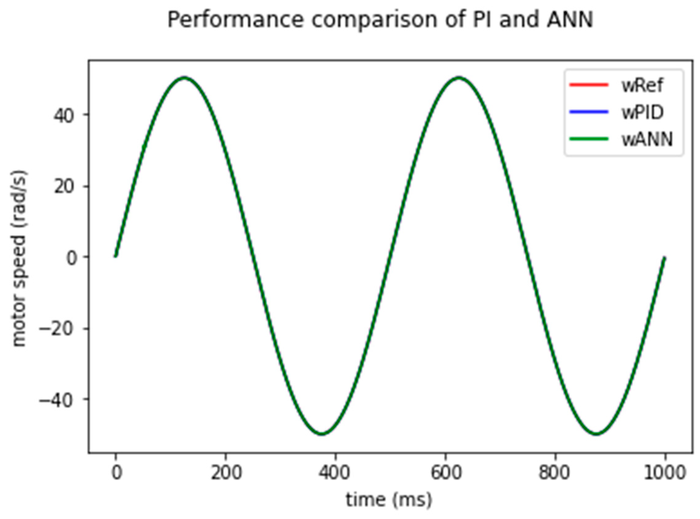 Applsci 14 07859 g011