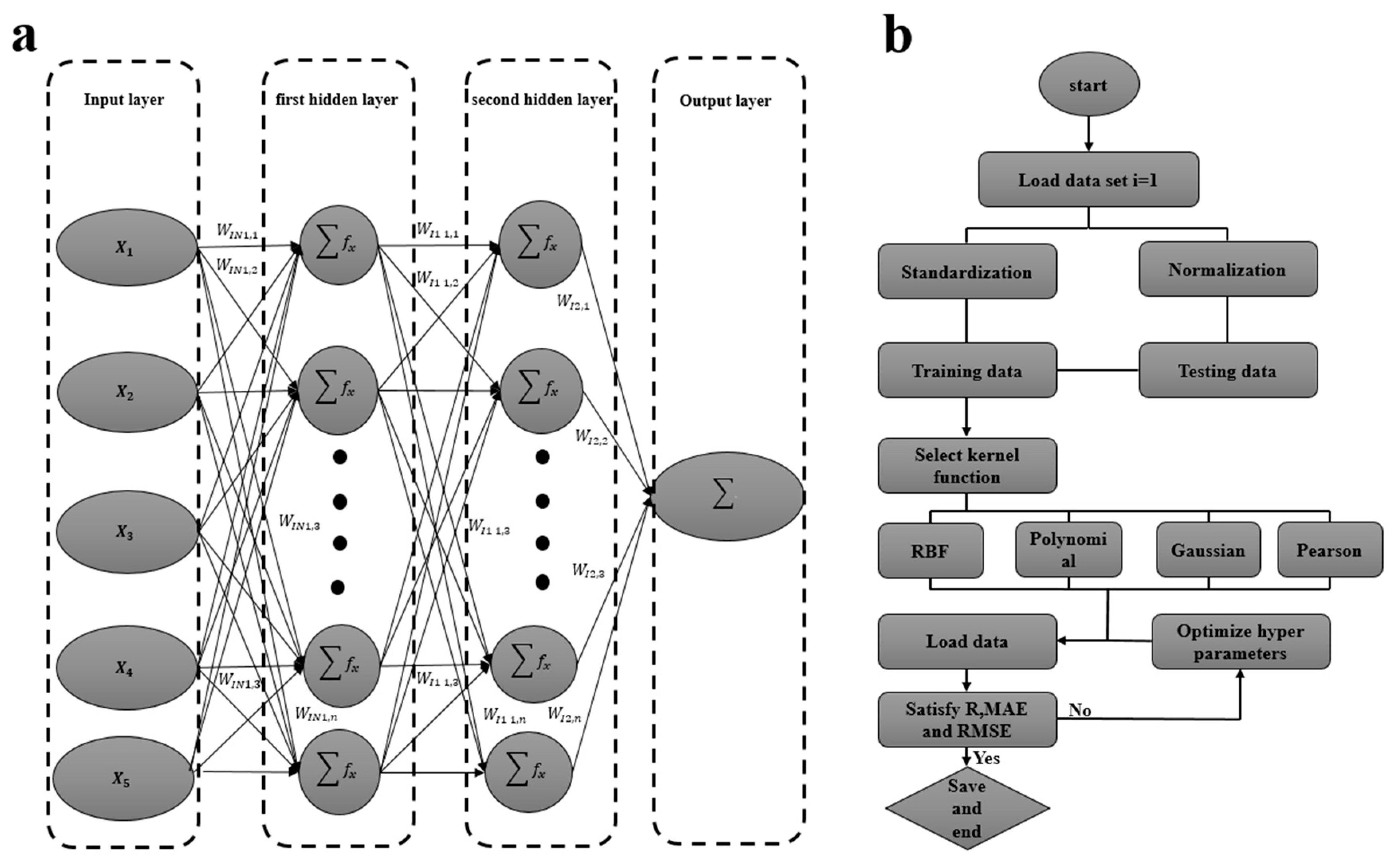 Applsci 14 07861 g002