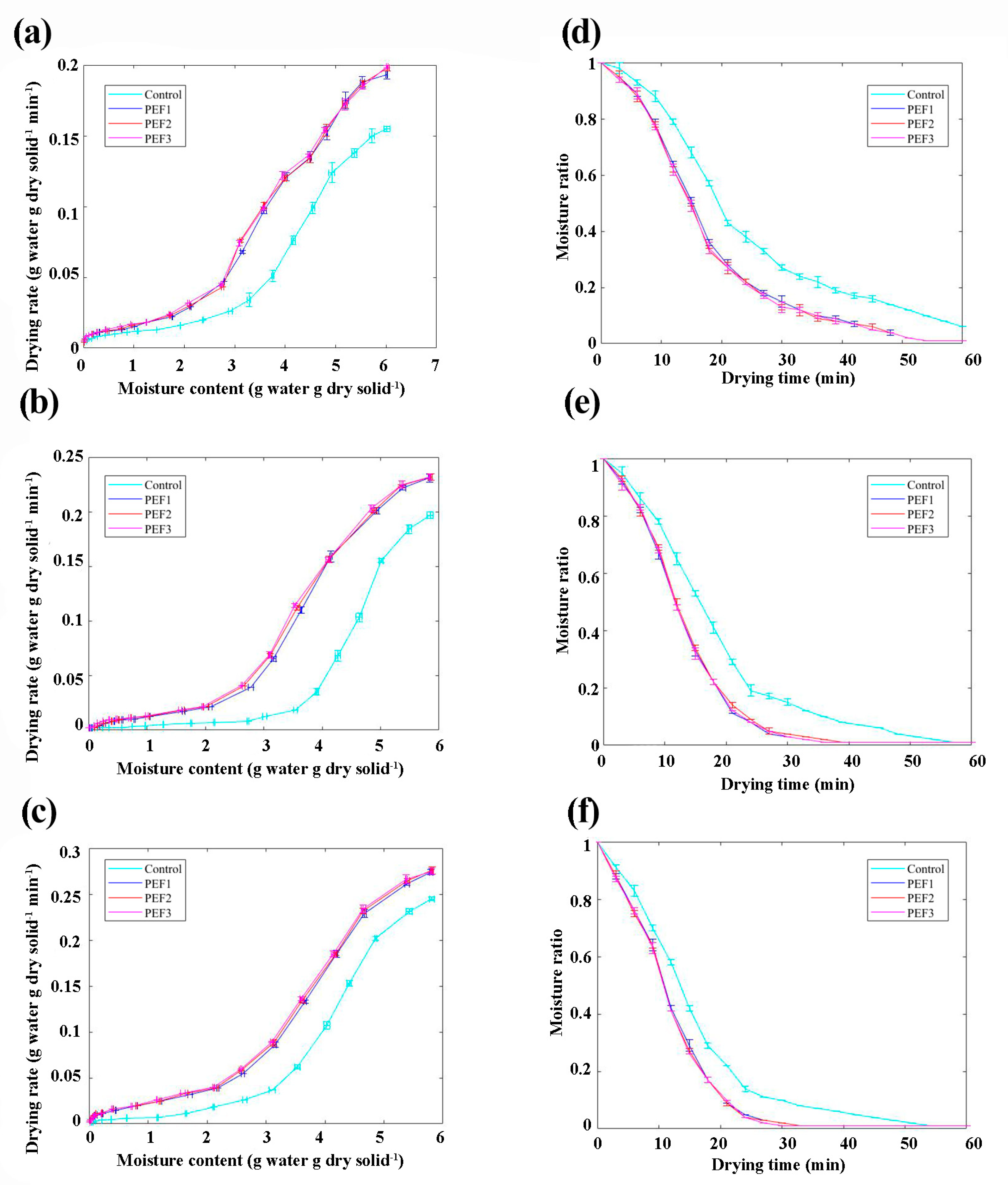 Applsci 14 07861 g003