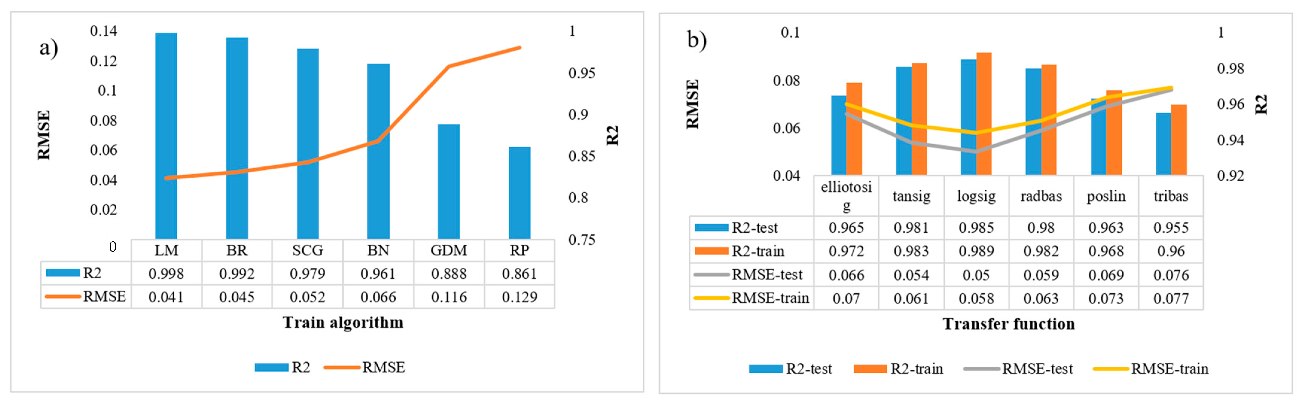 Applsci 14 07861 g006