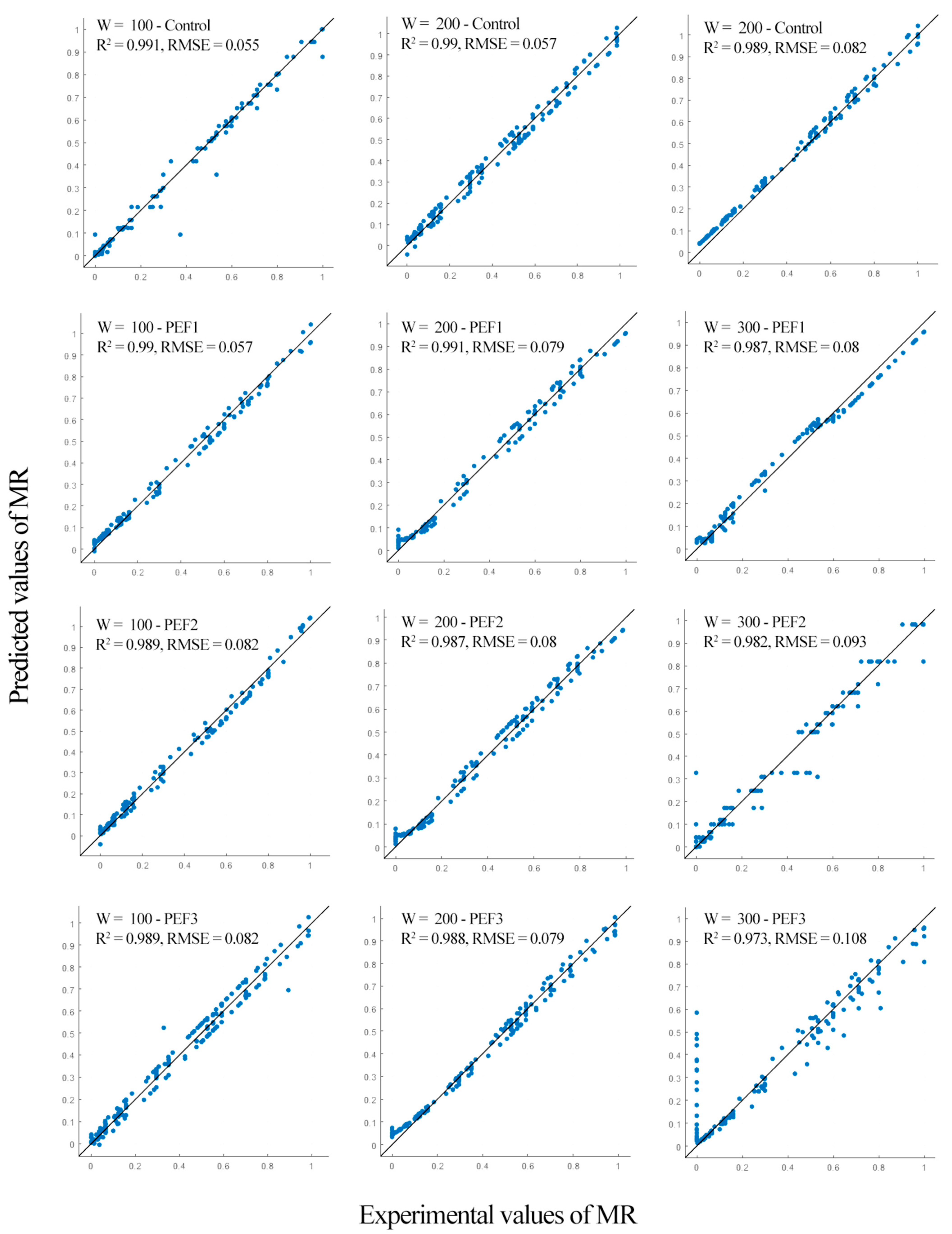 Applsci 14 07861 g007