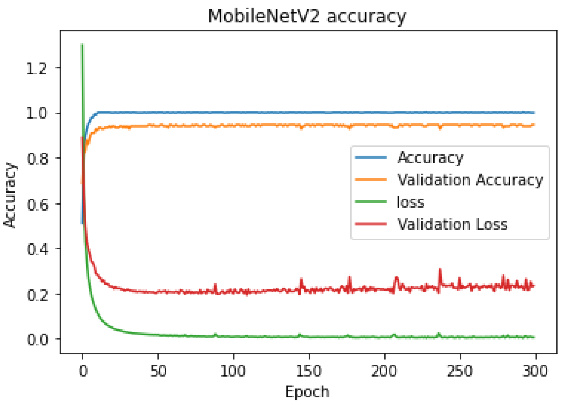 Applsci 14 07862 g006