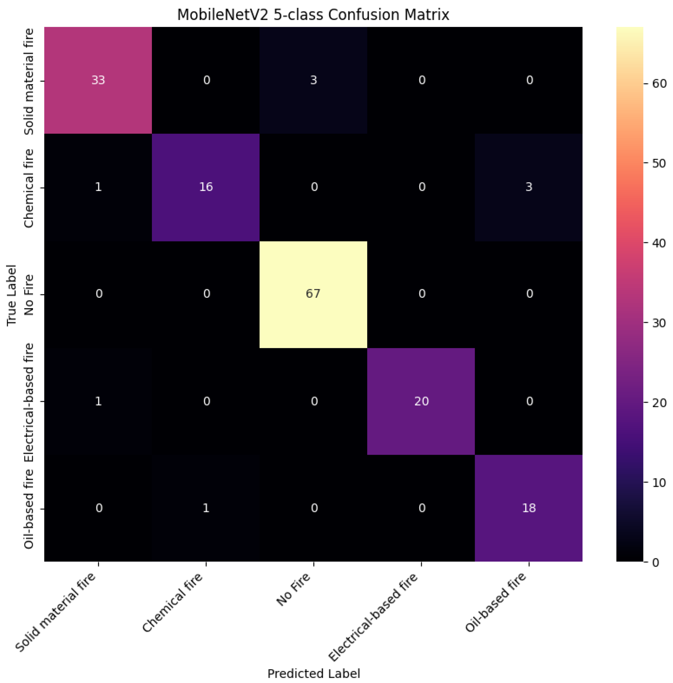 Applsci 14 07862 g007