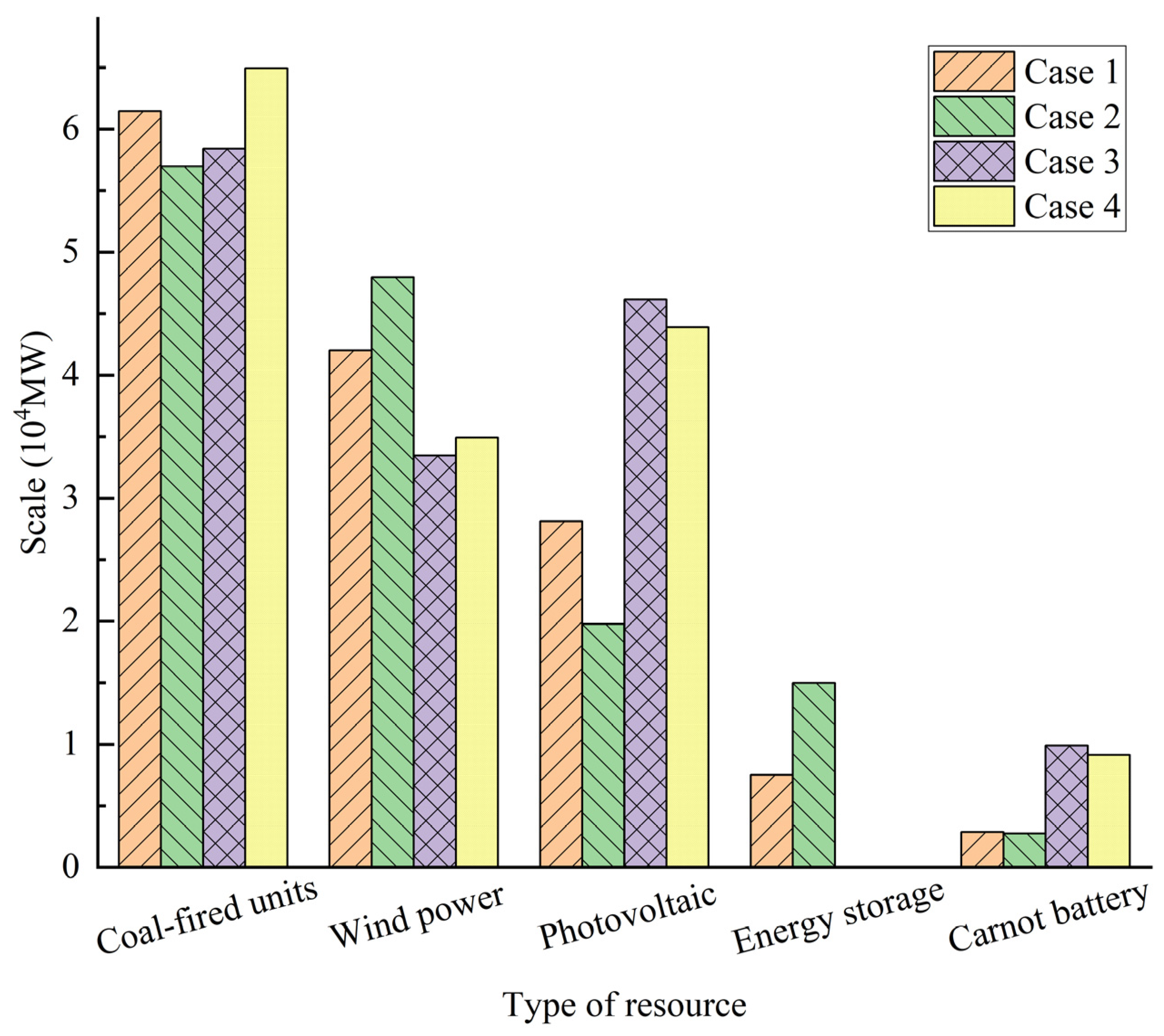 Applsci 14 07864 g007