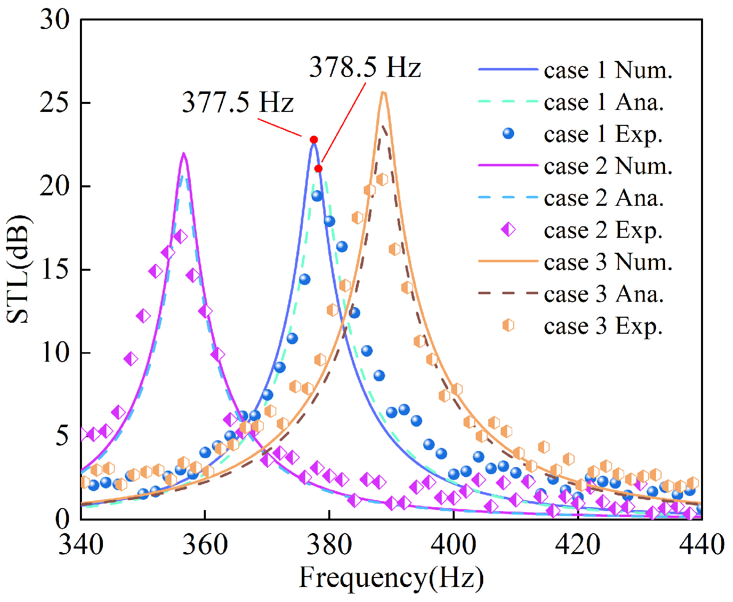 Applsci 14 07865 g004