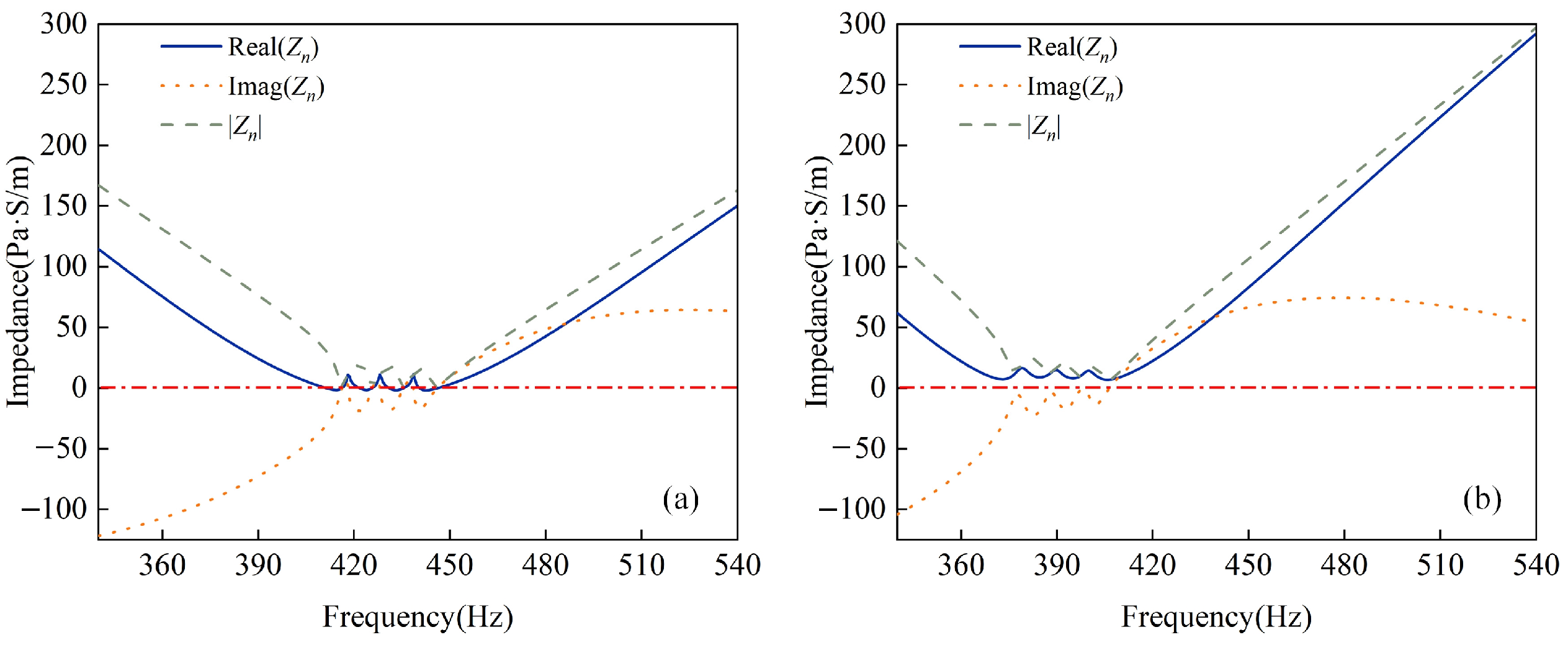 Applsci 14 07865 g008