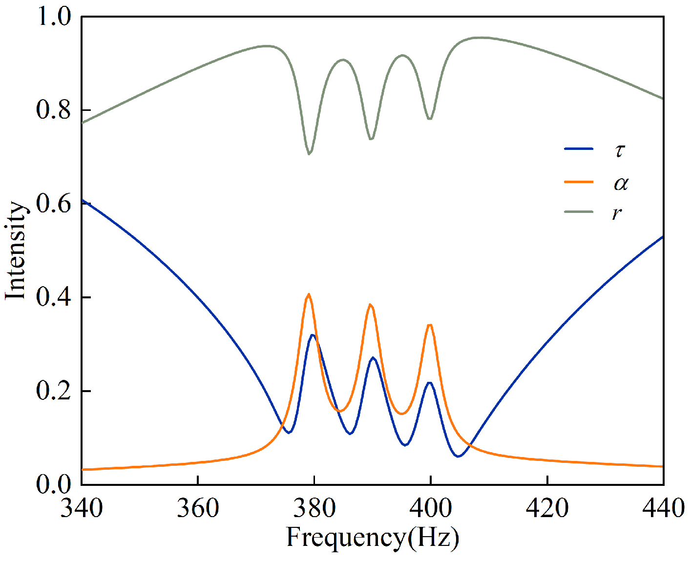 Applsci 14 07865 g009