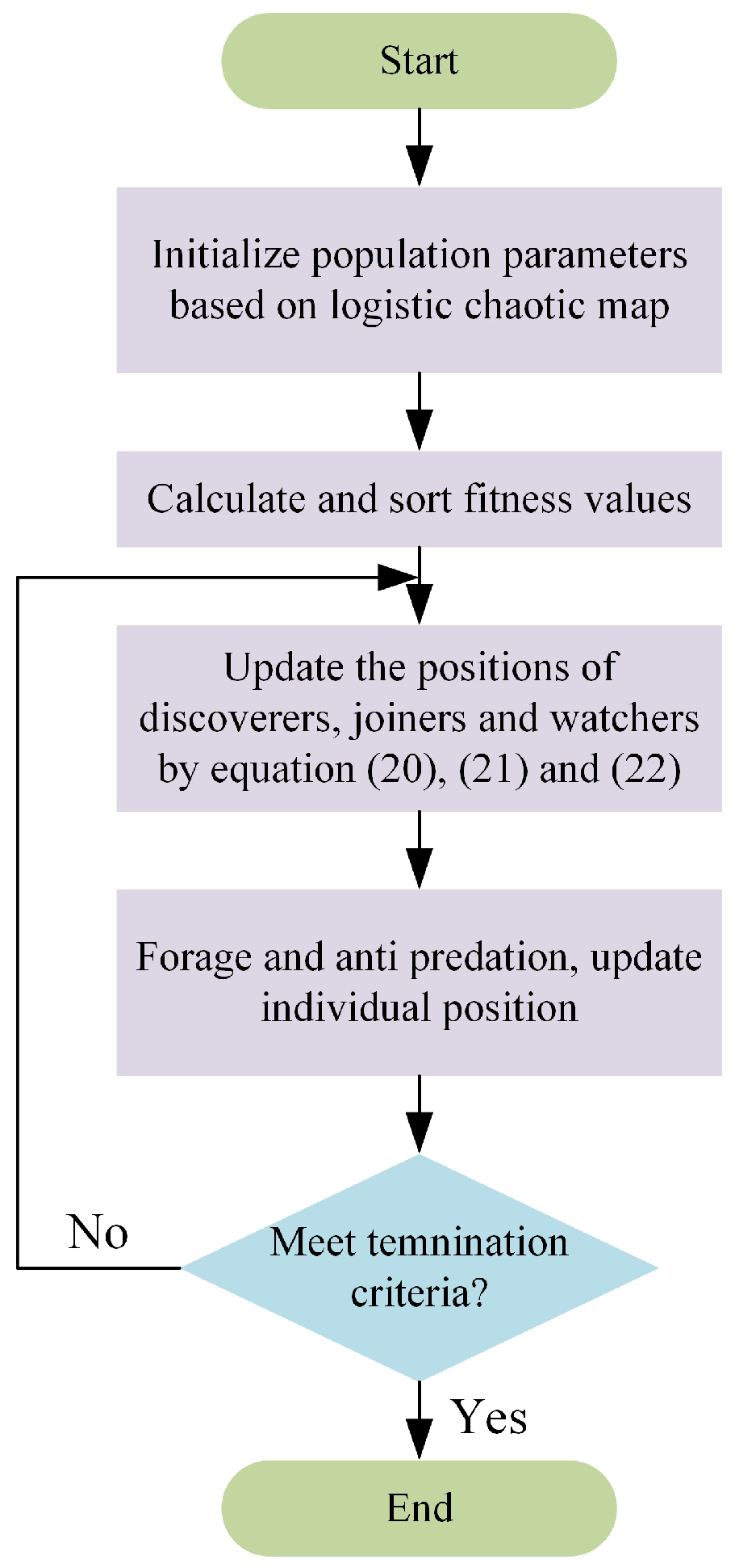 Applsci 14 07865 g012