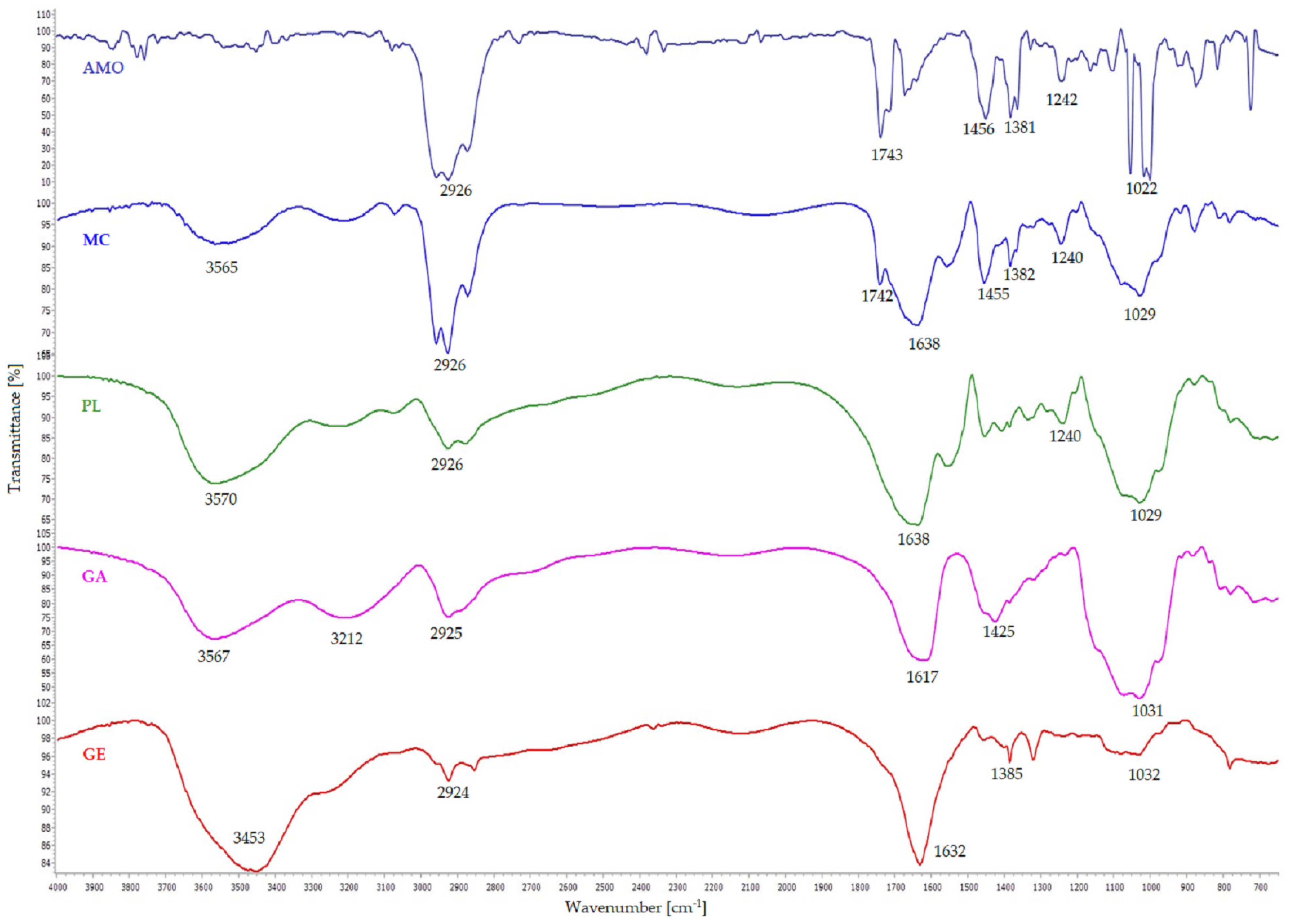 Applsci 14 07867 g008