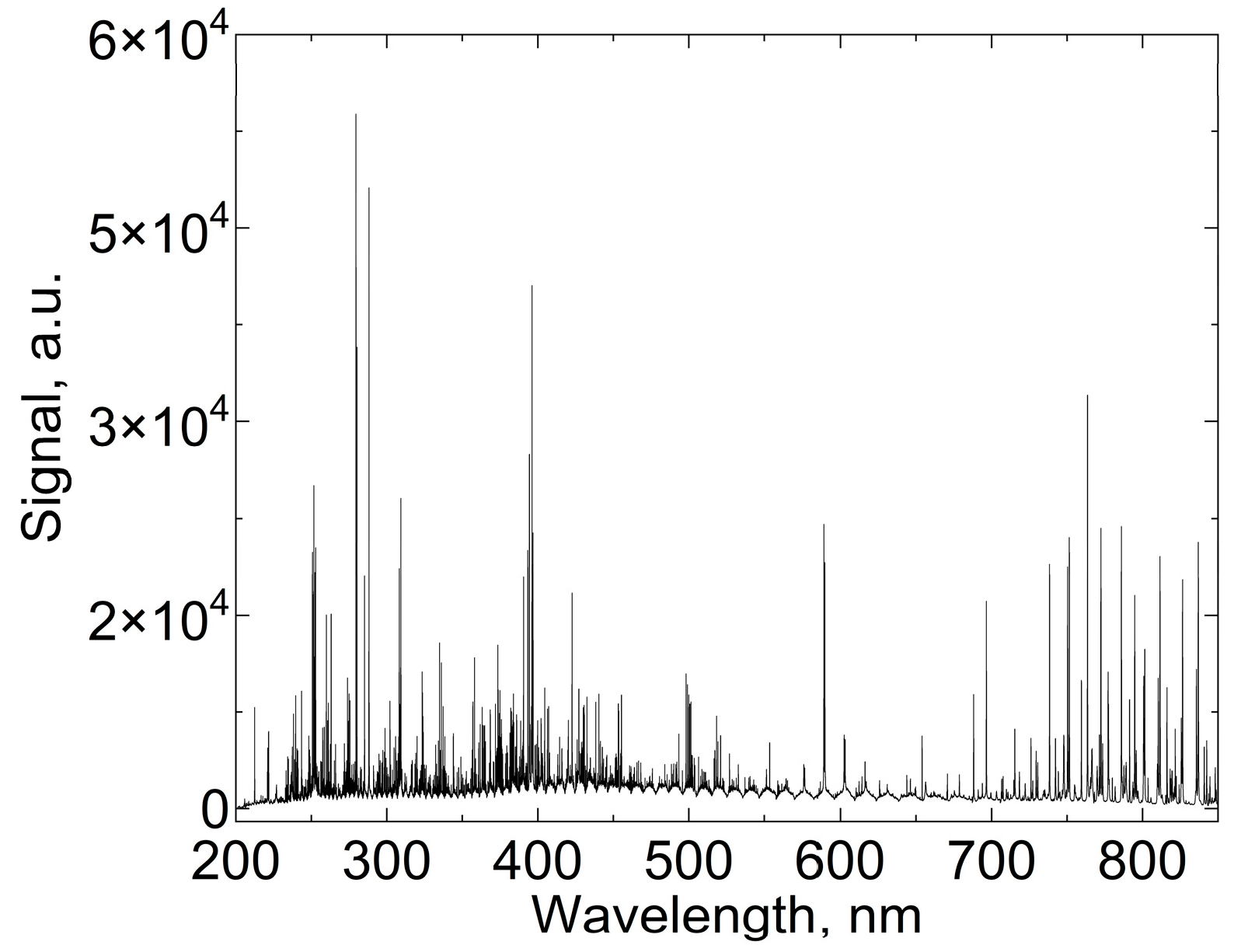 Applsci 14 07868 g003