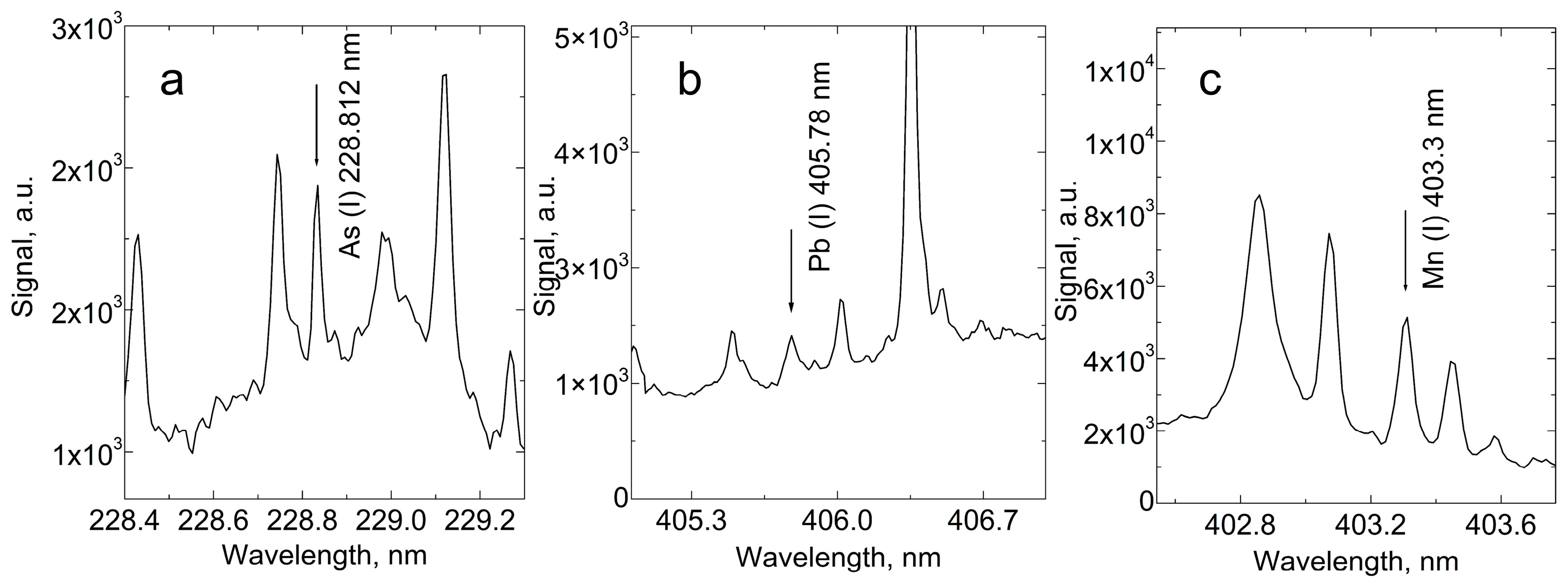 Applsci 14 07868 g004