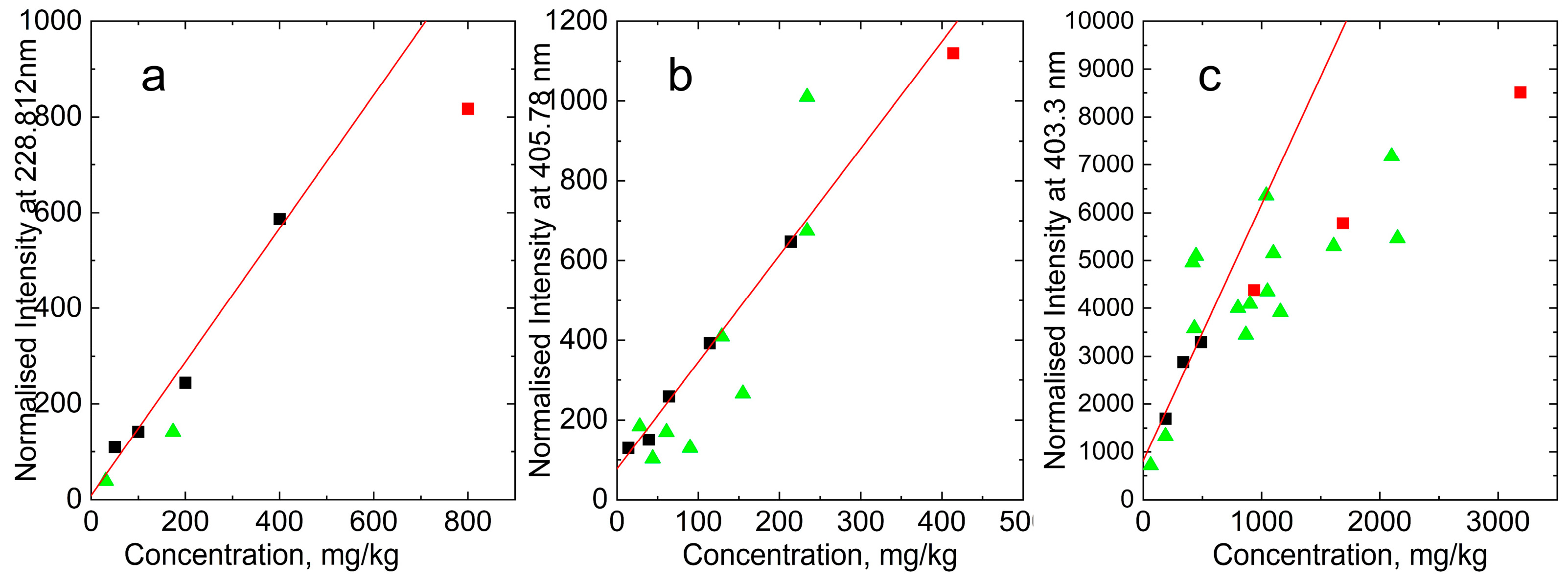 Applsci 14 07868 g005