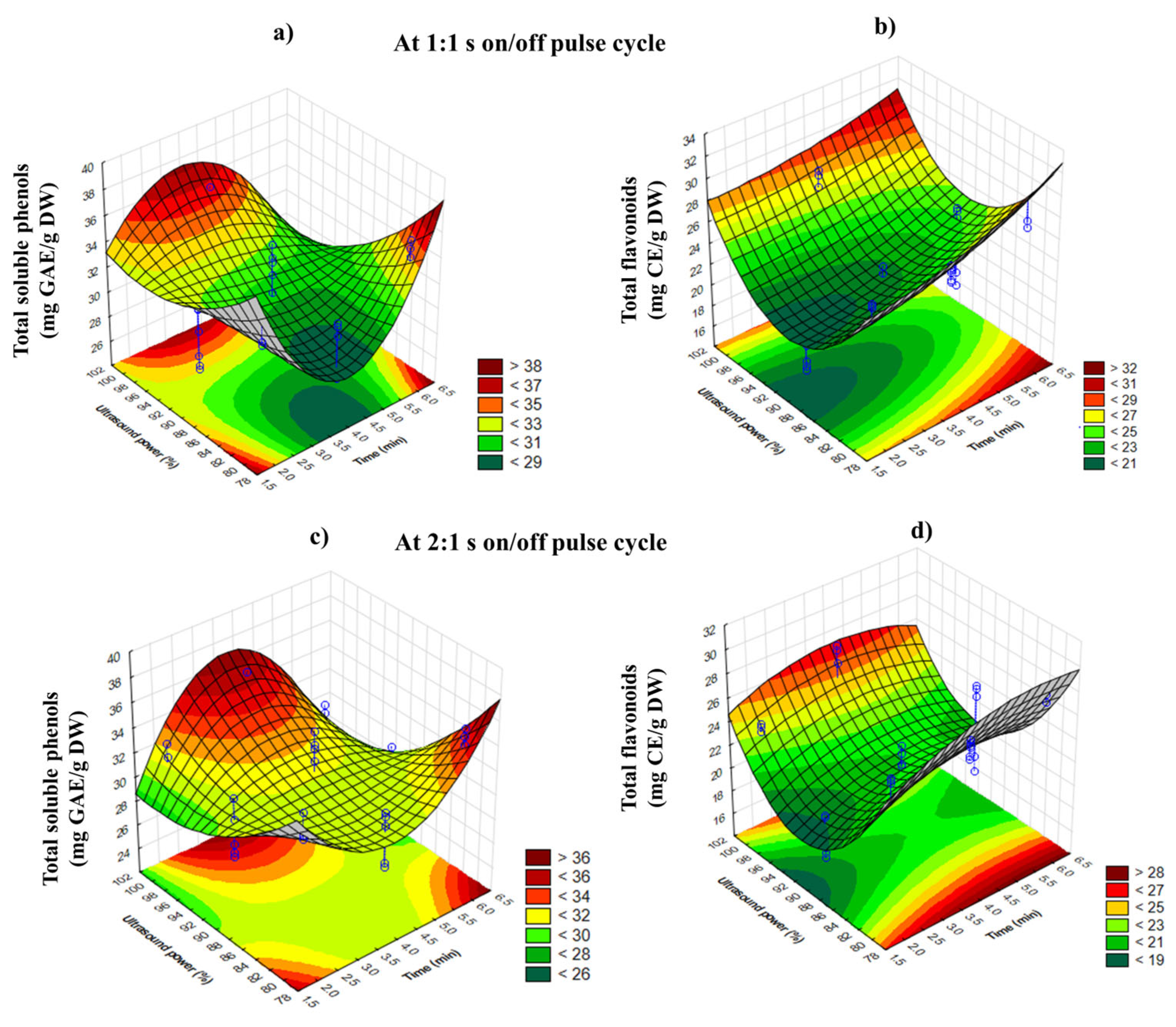 Applsci 14 07869 g002a
