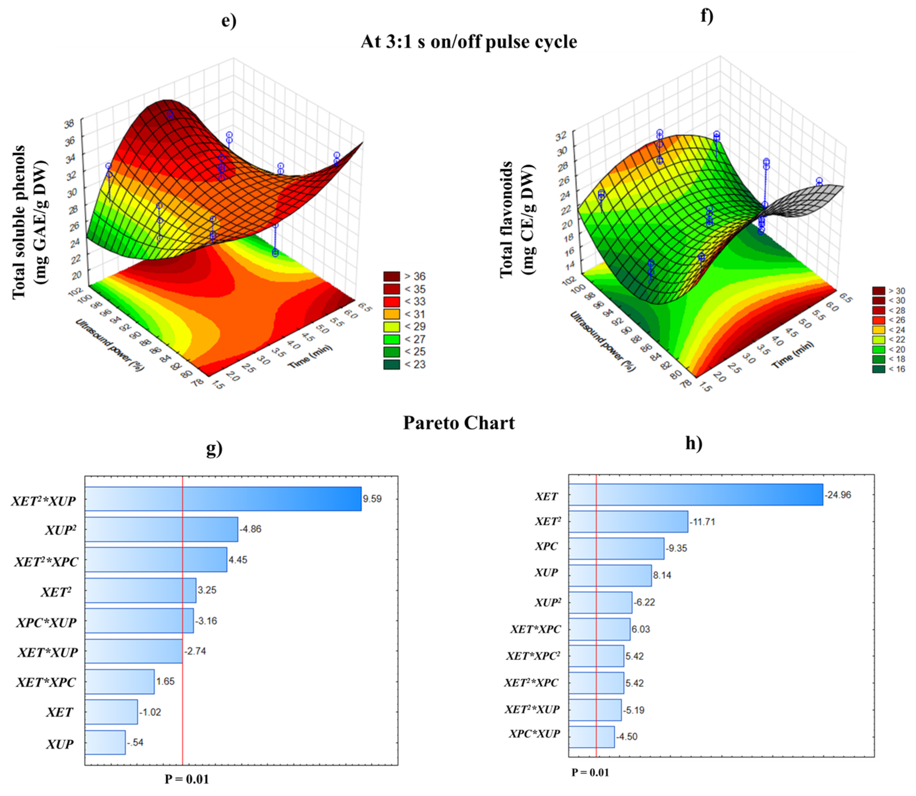 Applsci 14 07869 g002b