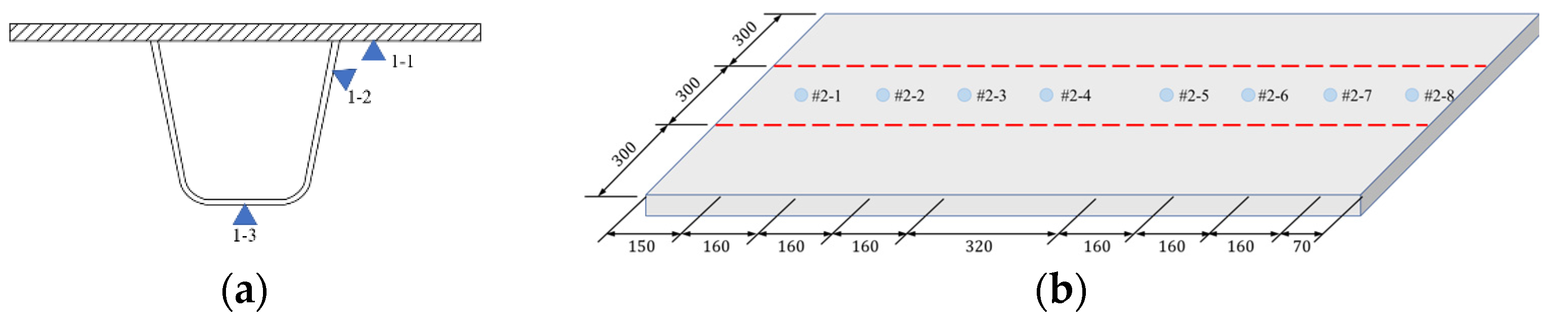 Applsci 14 07871 g003