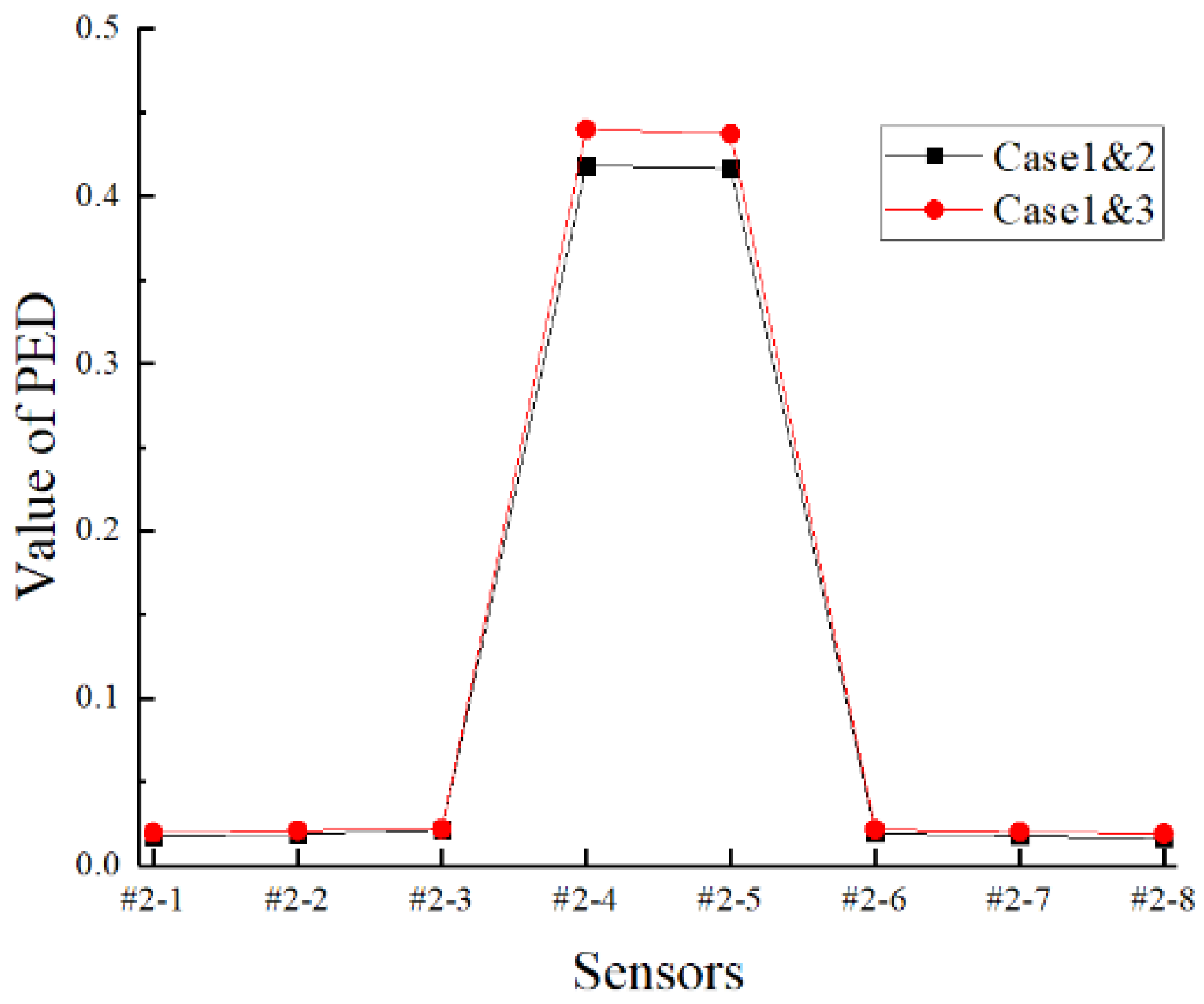 Applsci 14 07871 g005