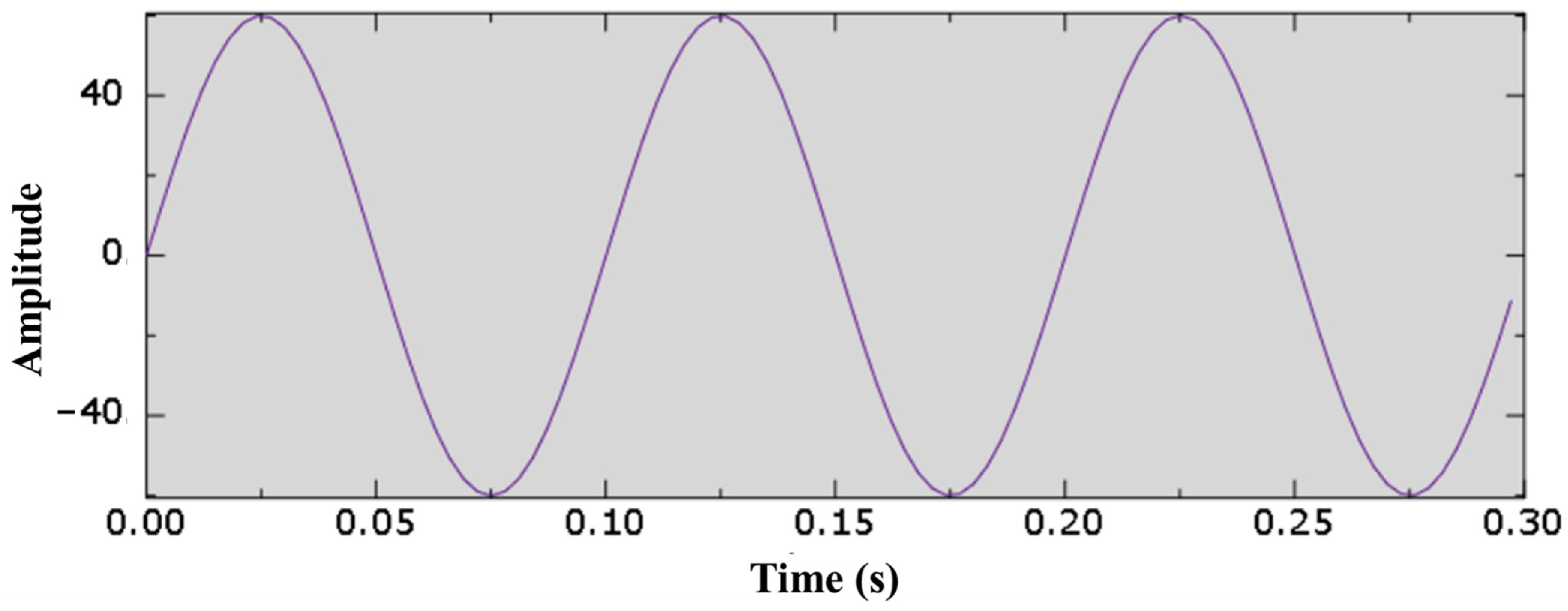 Applsci 14 07871 g008