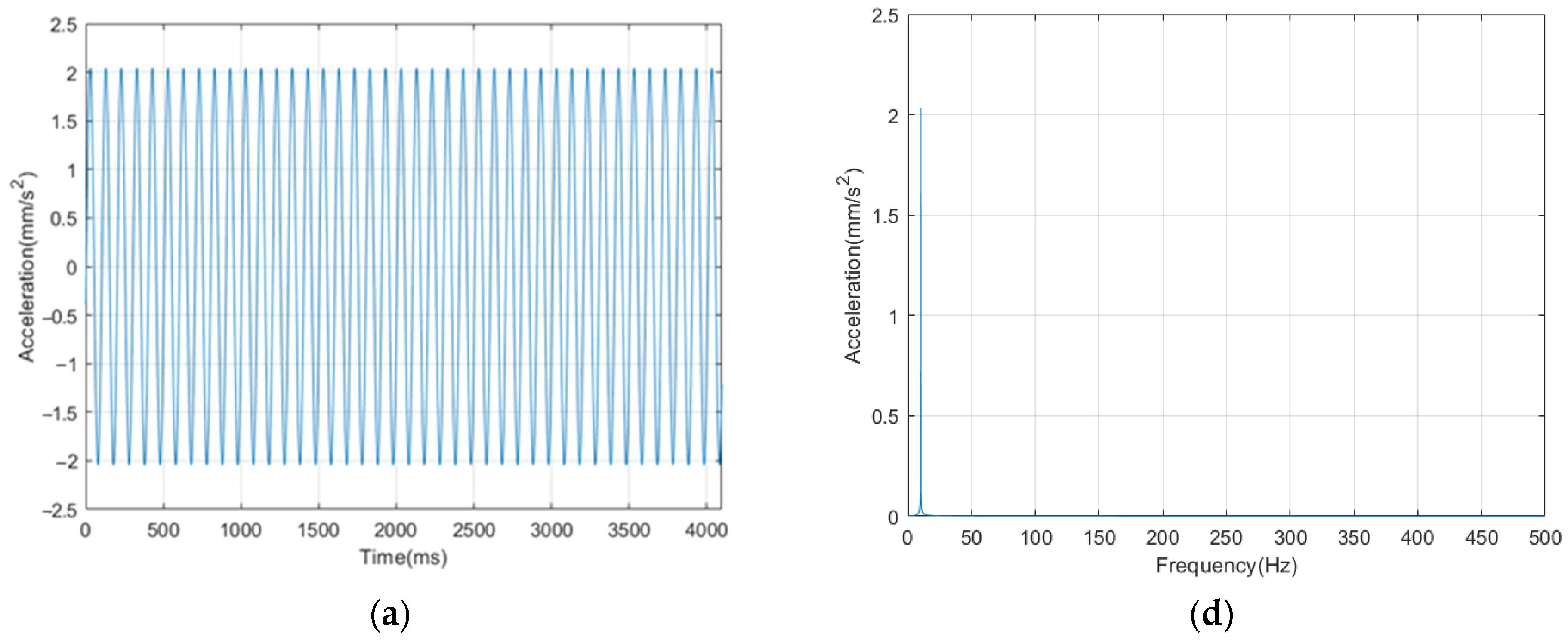 Applsci 14 07871 g009a