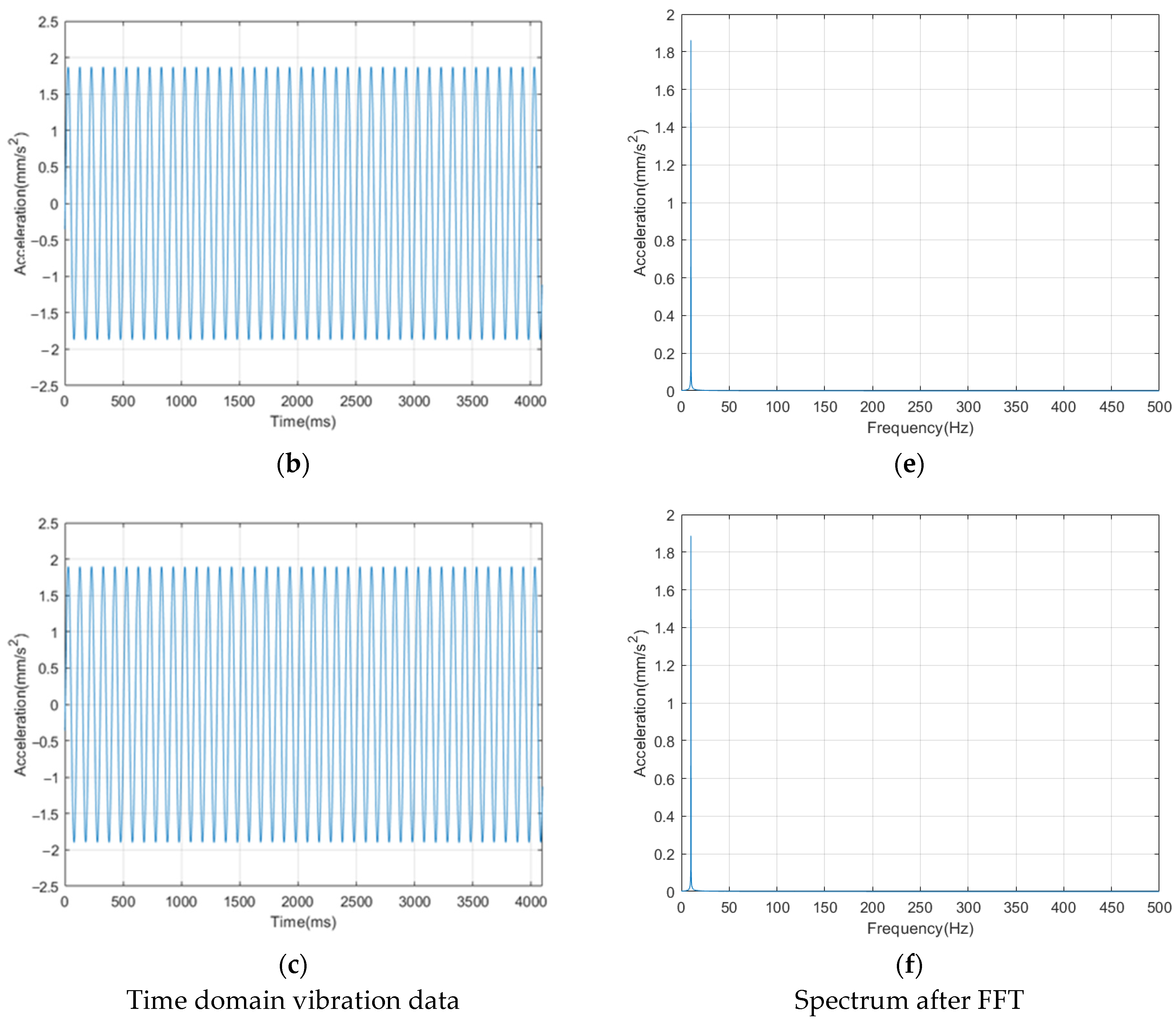 Applsci 14 07871 g009b