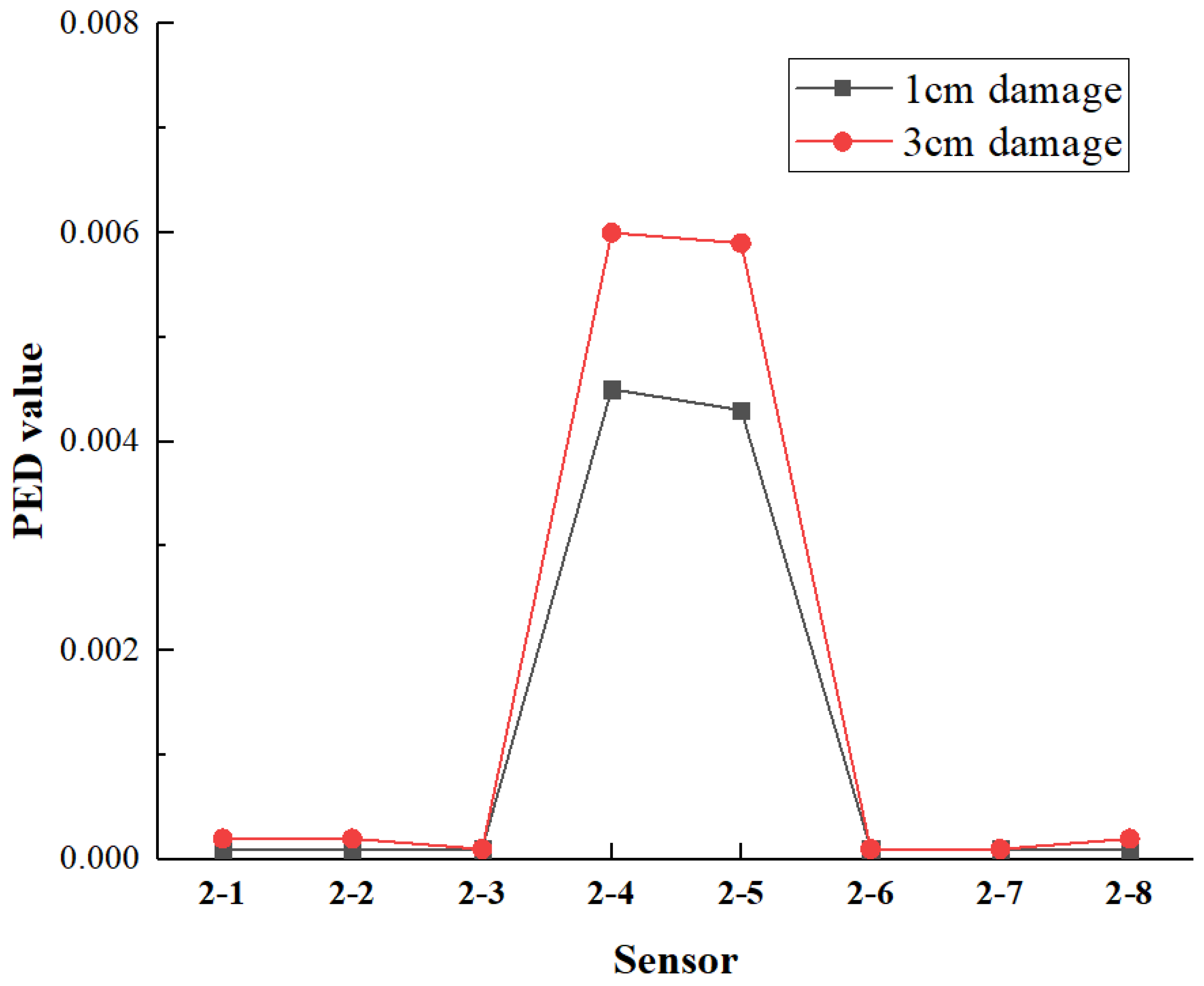 Applsci 14 07871 g011