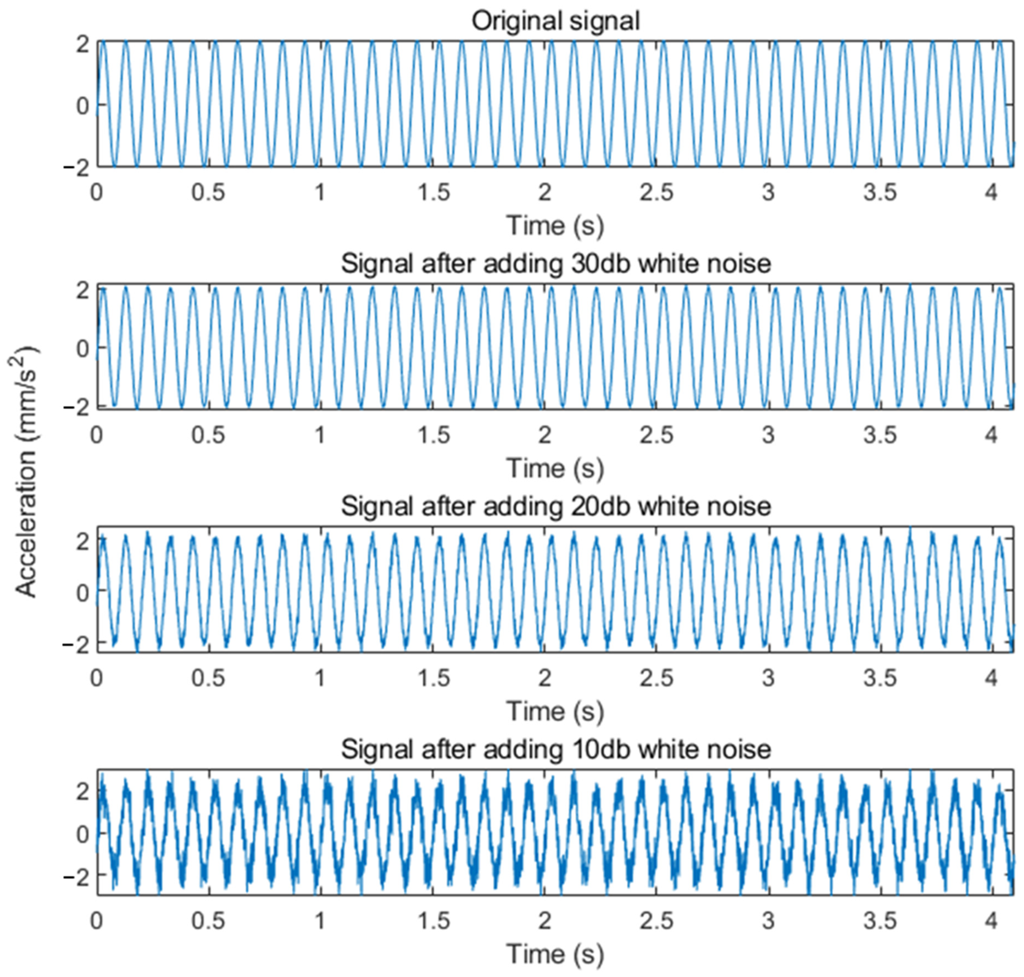 Applsci 14 07871 g012