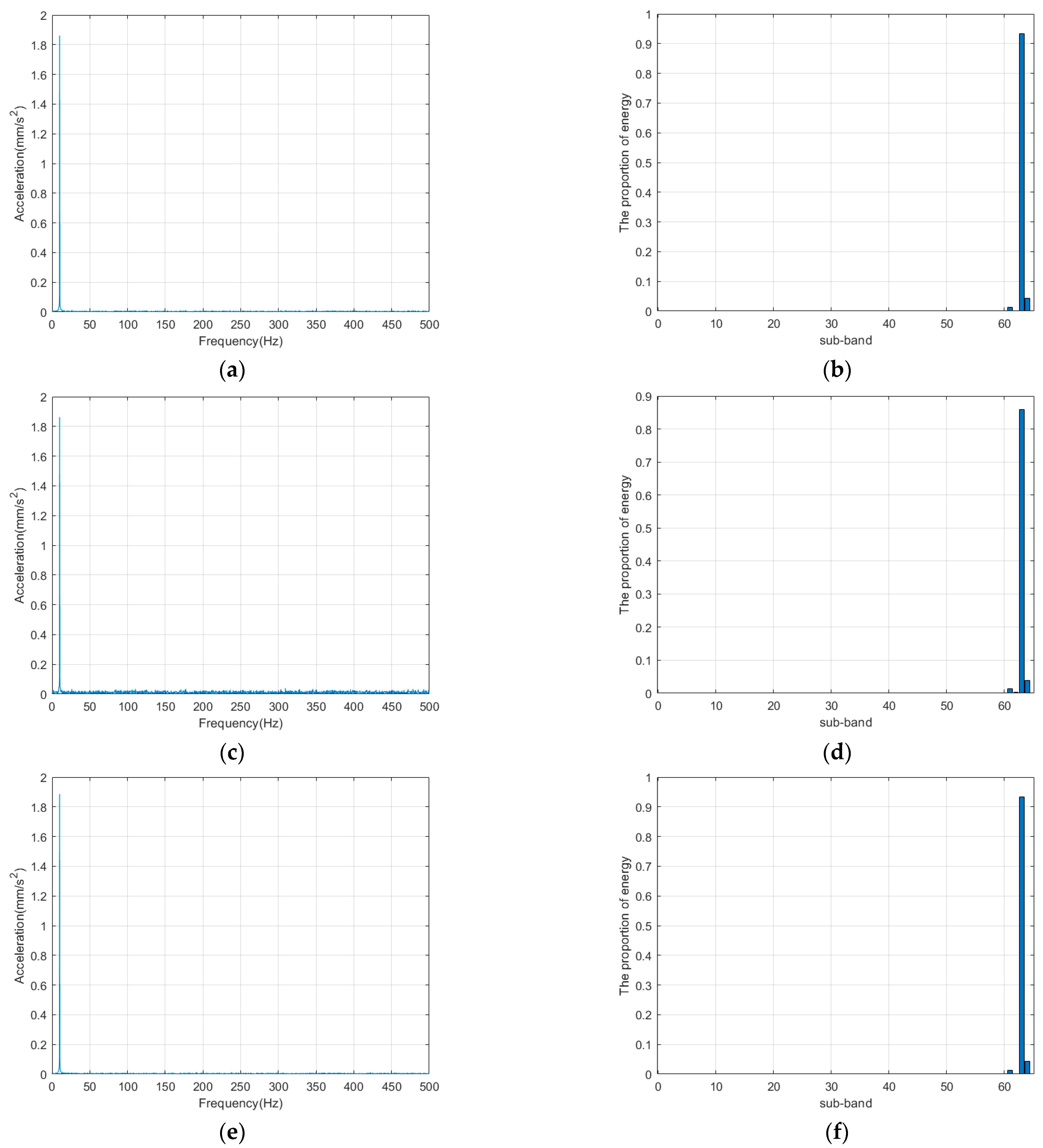 Applsci 14 07871 g013a