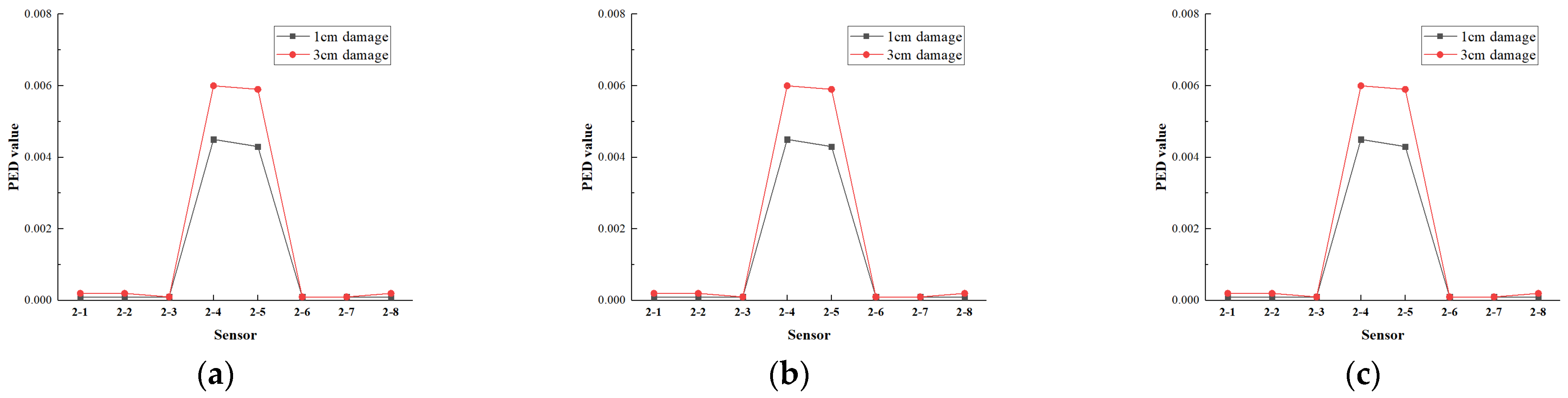 Applsci 14 07871 g014