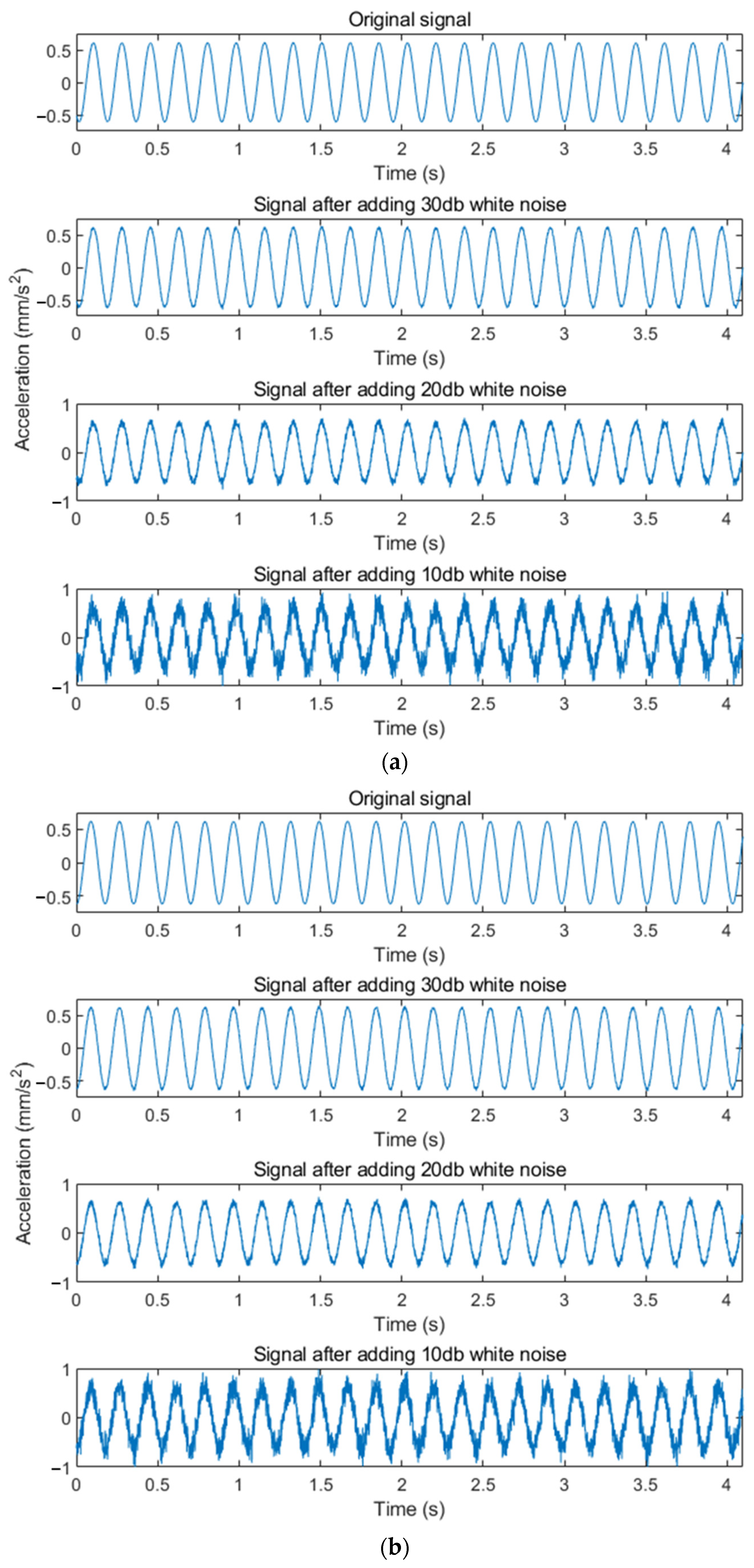 Applsci 14 07871 g015