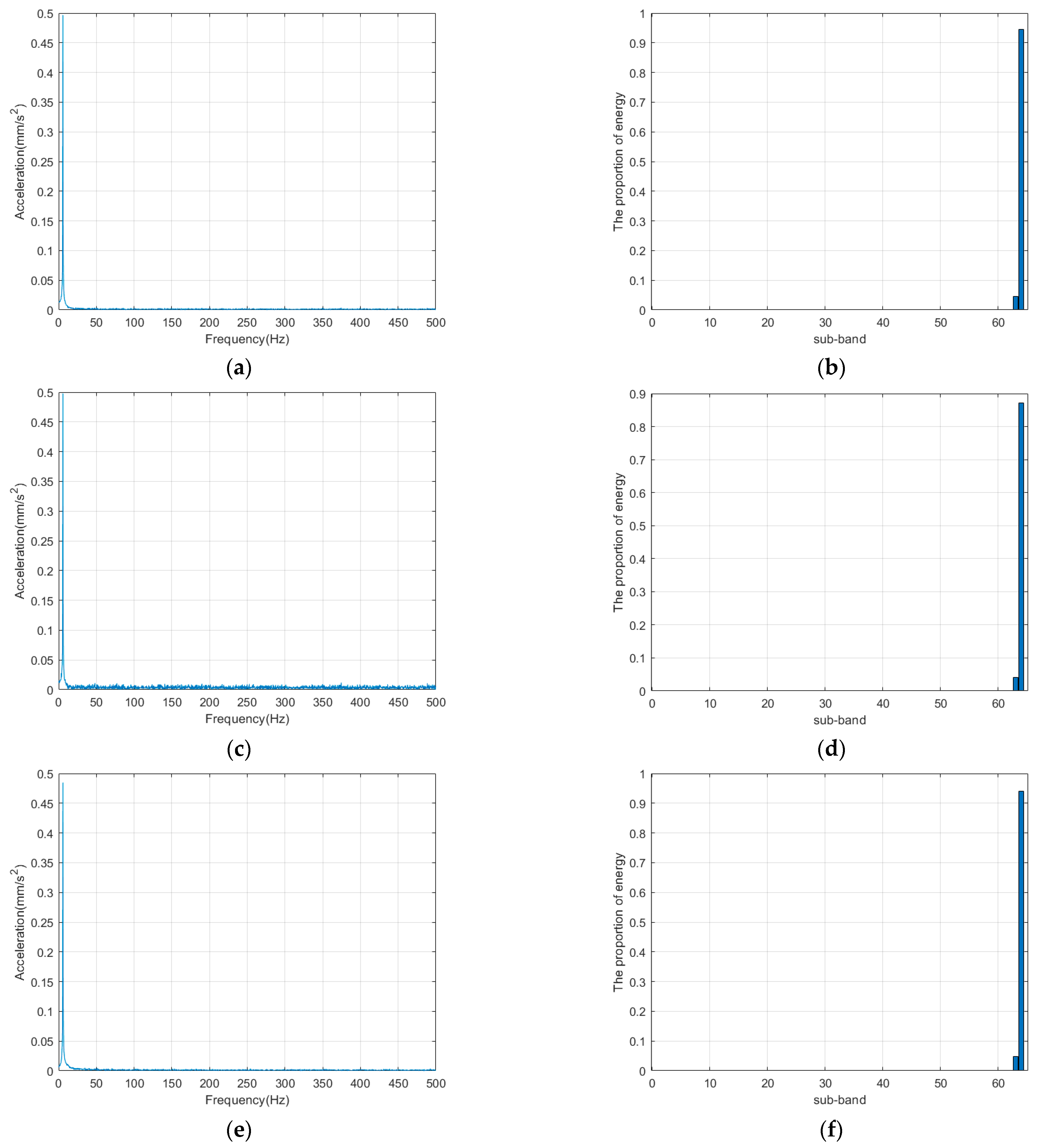 Applsci 14 07871 g016a