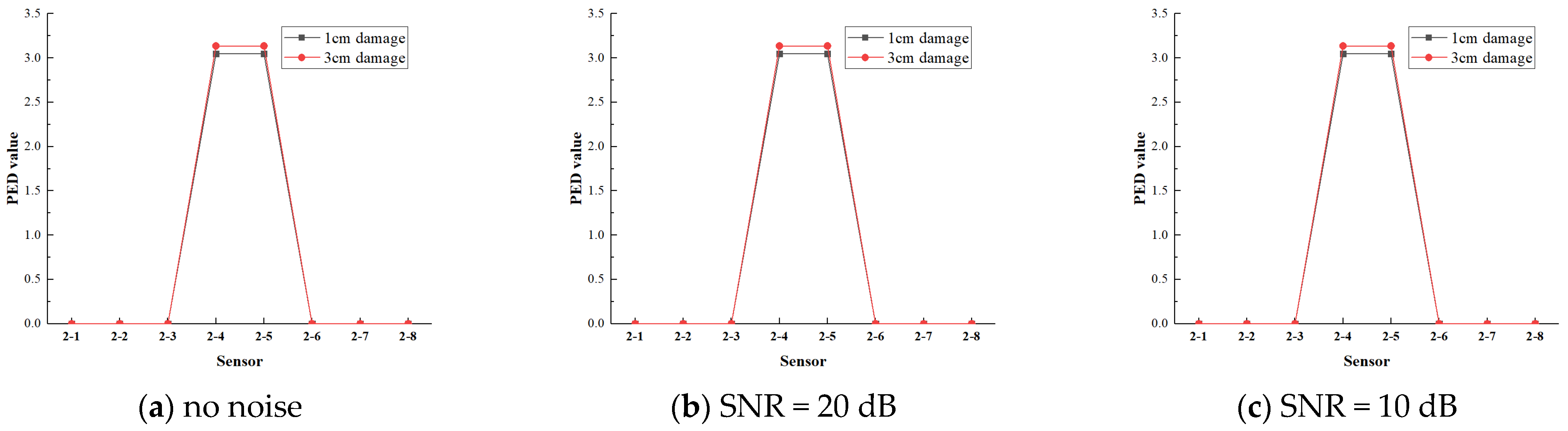Applsci 14 07871 g017