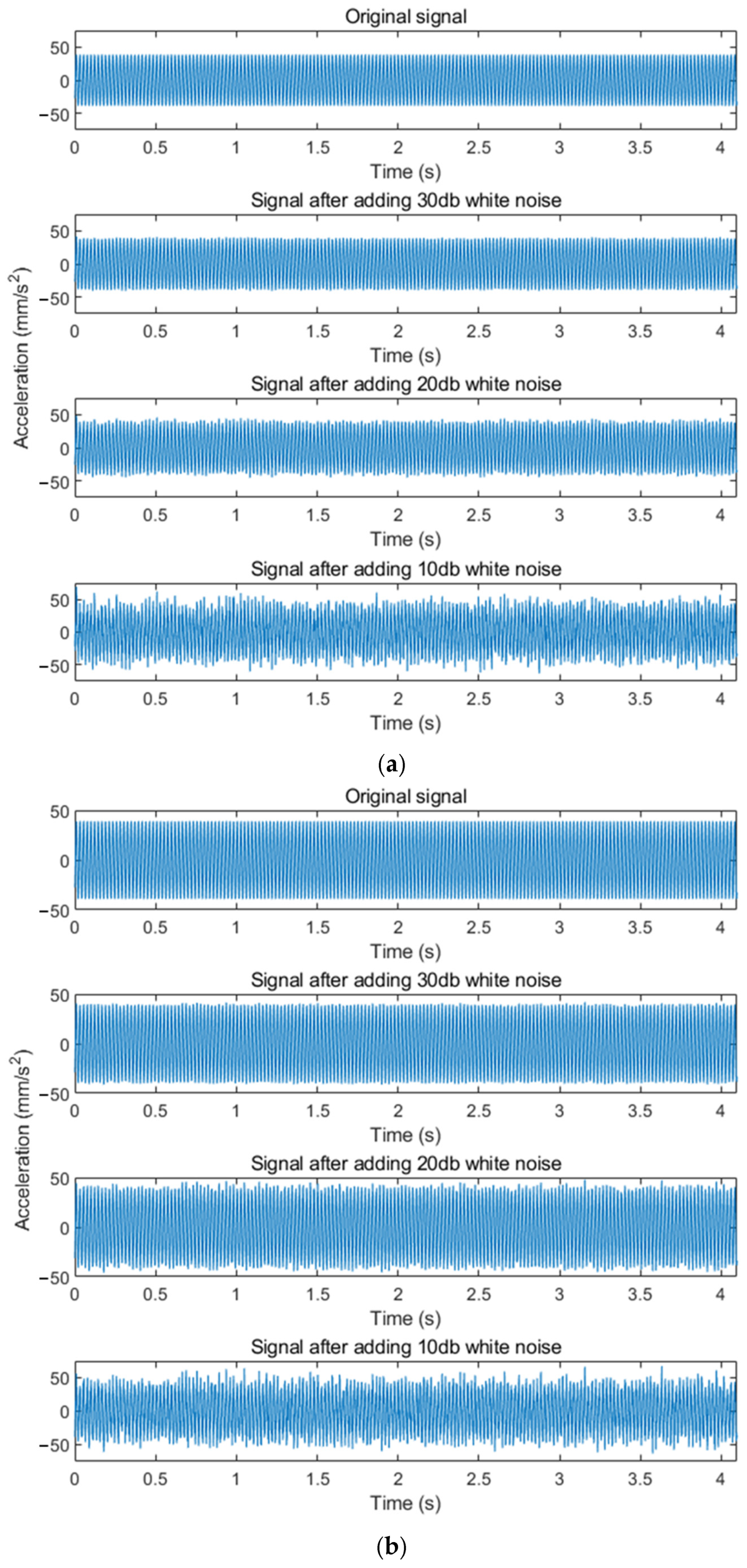 Applsci 14 07871 g018