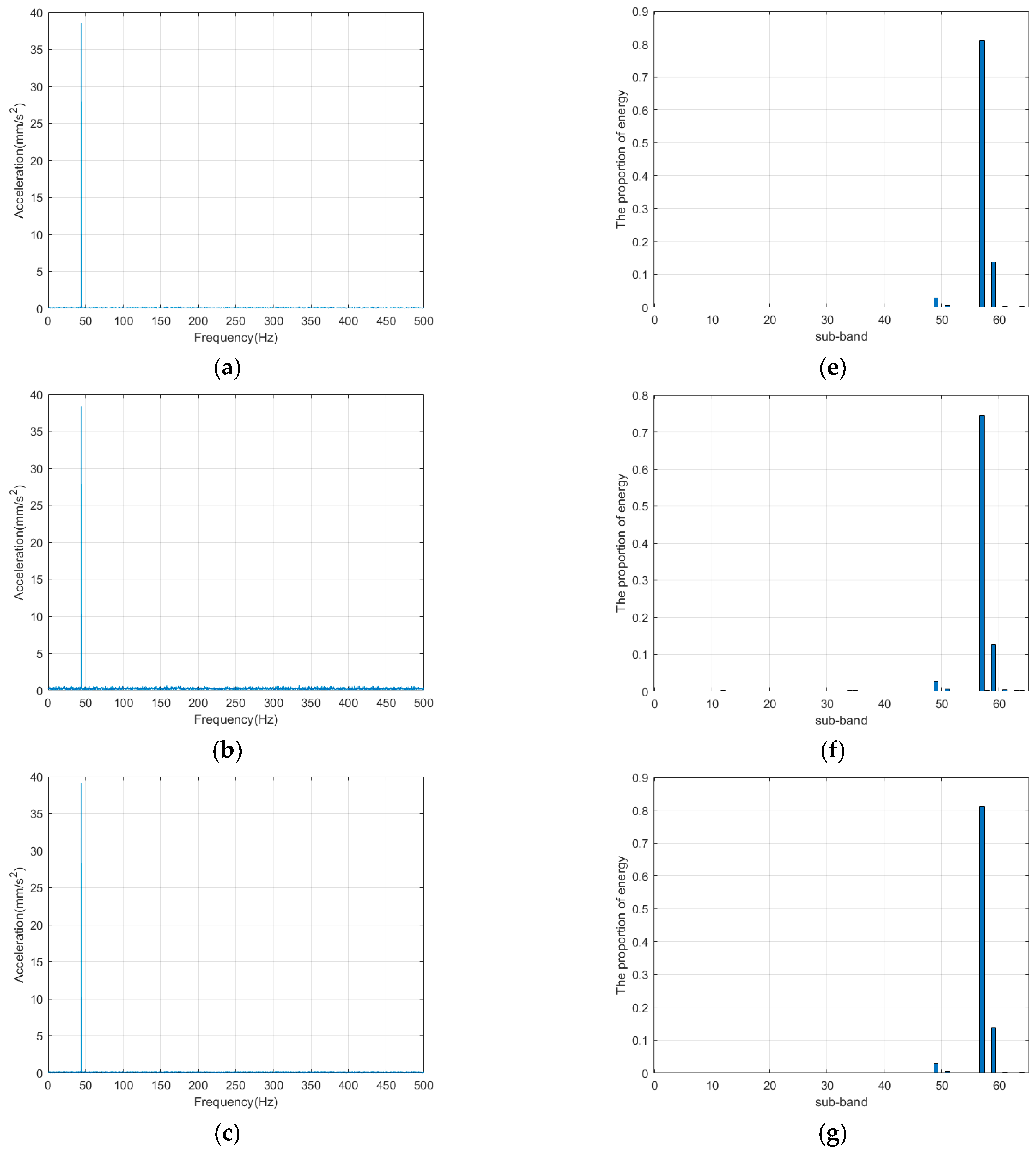 Applsci 14 07871 g019a