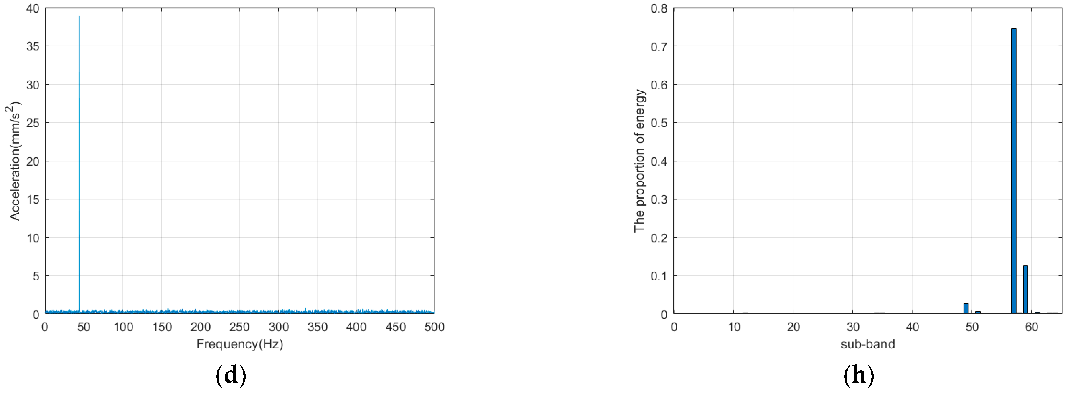 Applsci 14 07871 g019b