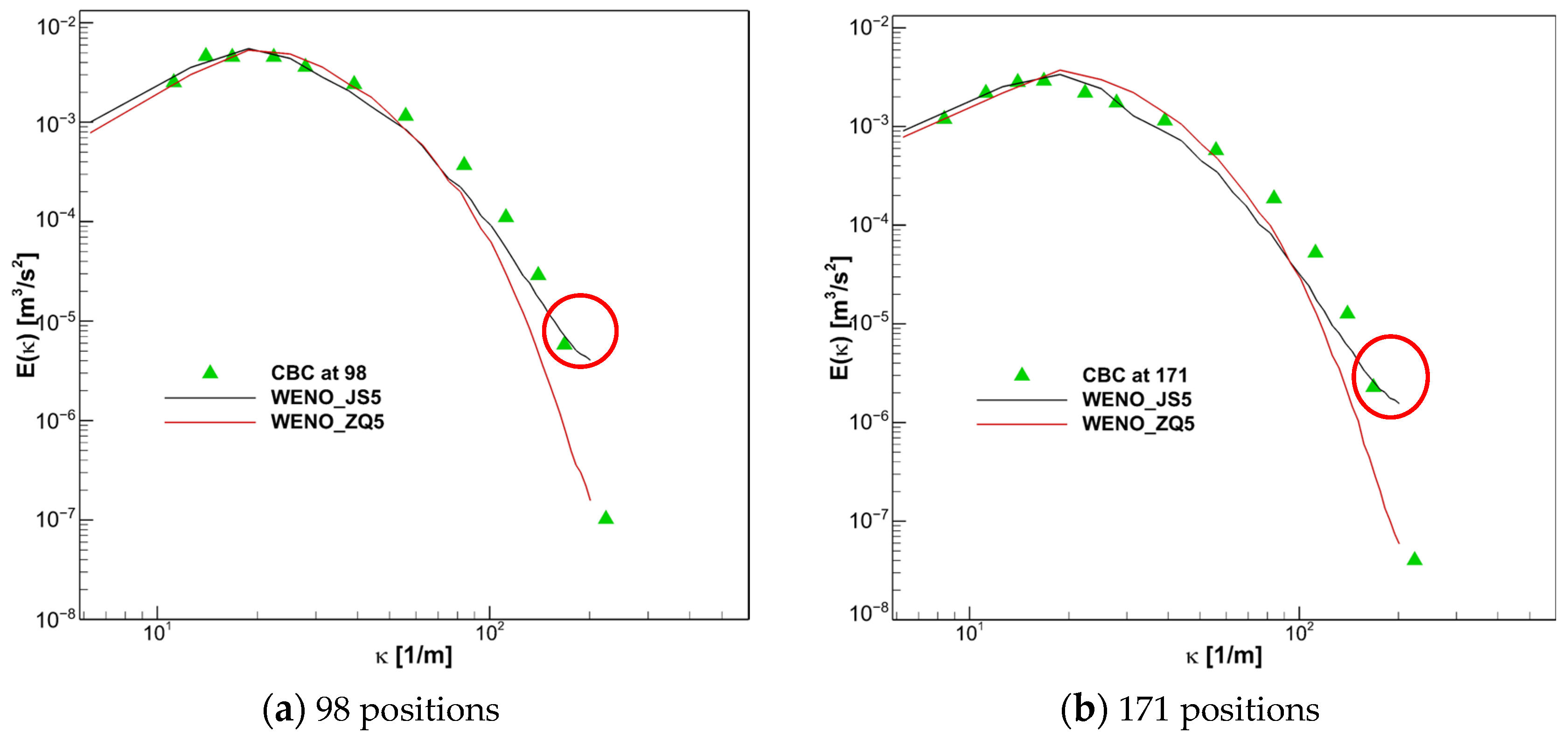 Applsci 14 07875 g004