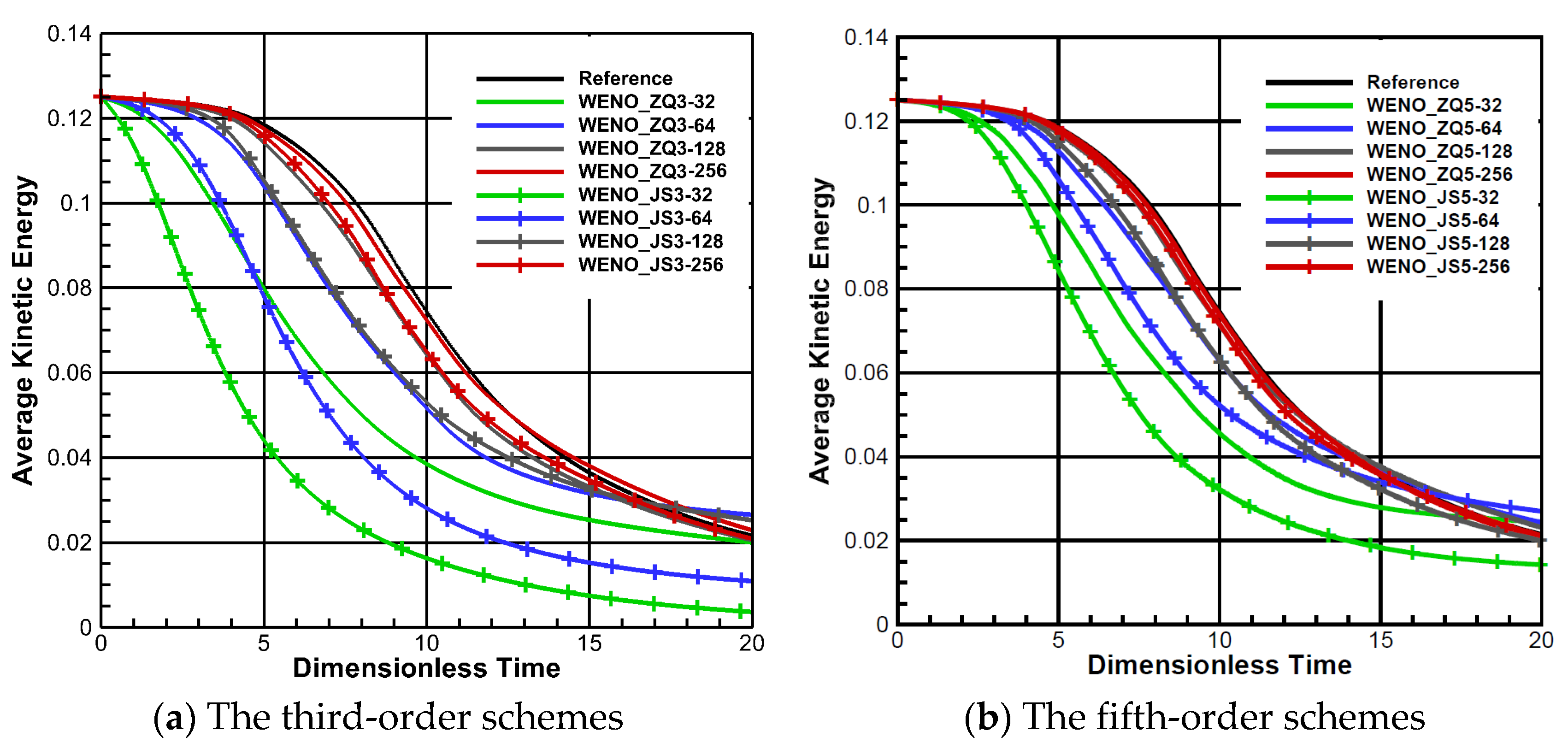 Applsci 14 07875 g009