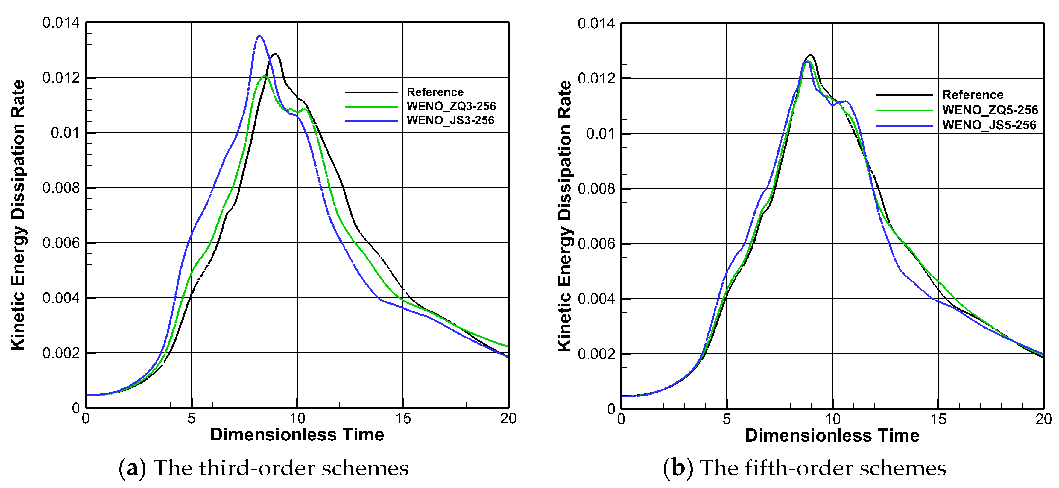 Applsci 14 07875 g010