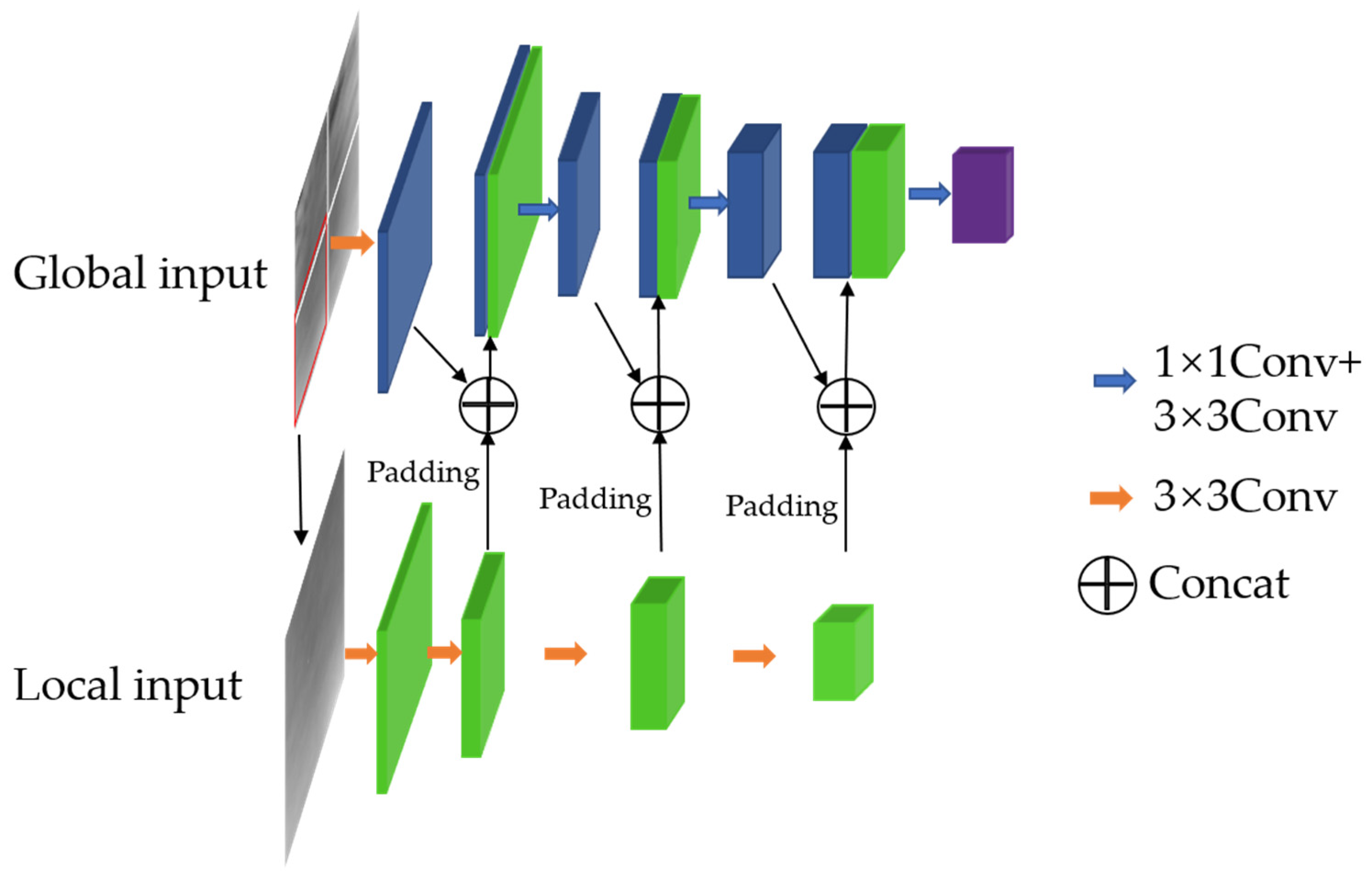 Applsci 14 07878 g003