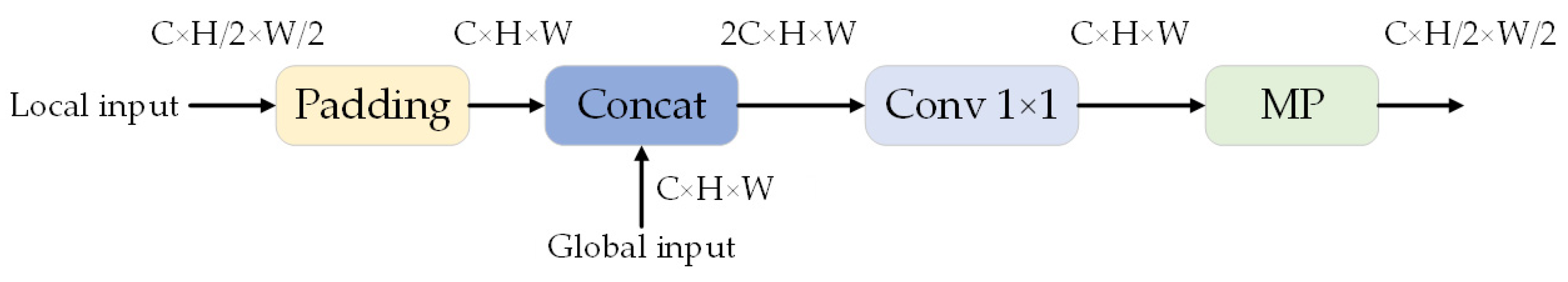 Applsci 14 07878 g004