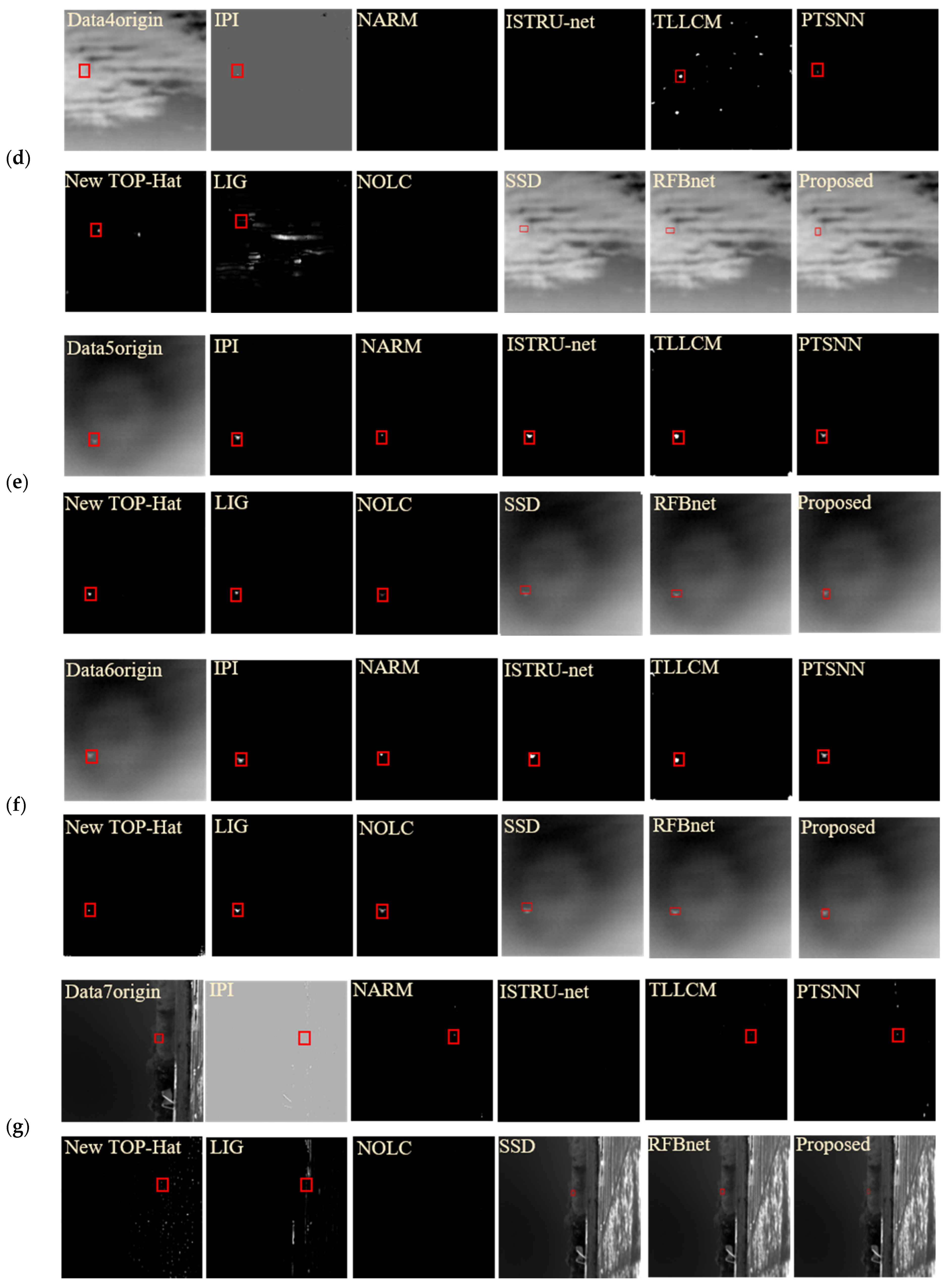 Applsci 14 07878 g007b