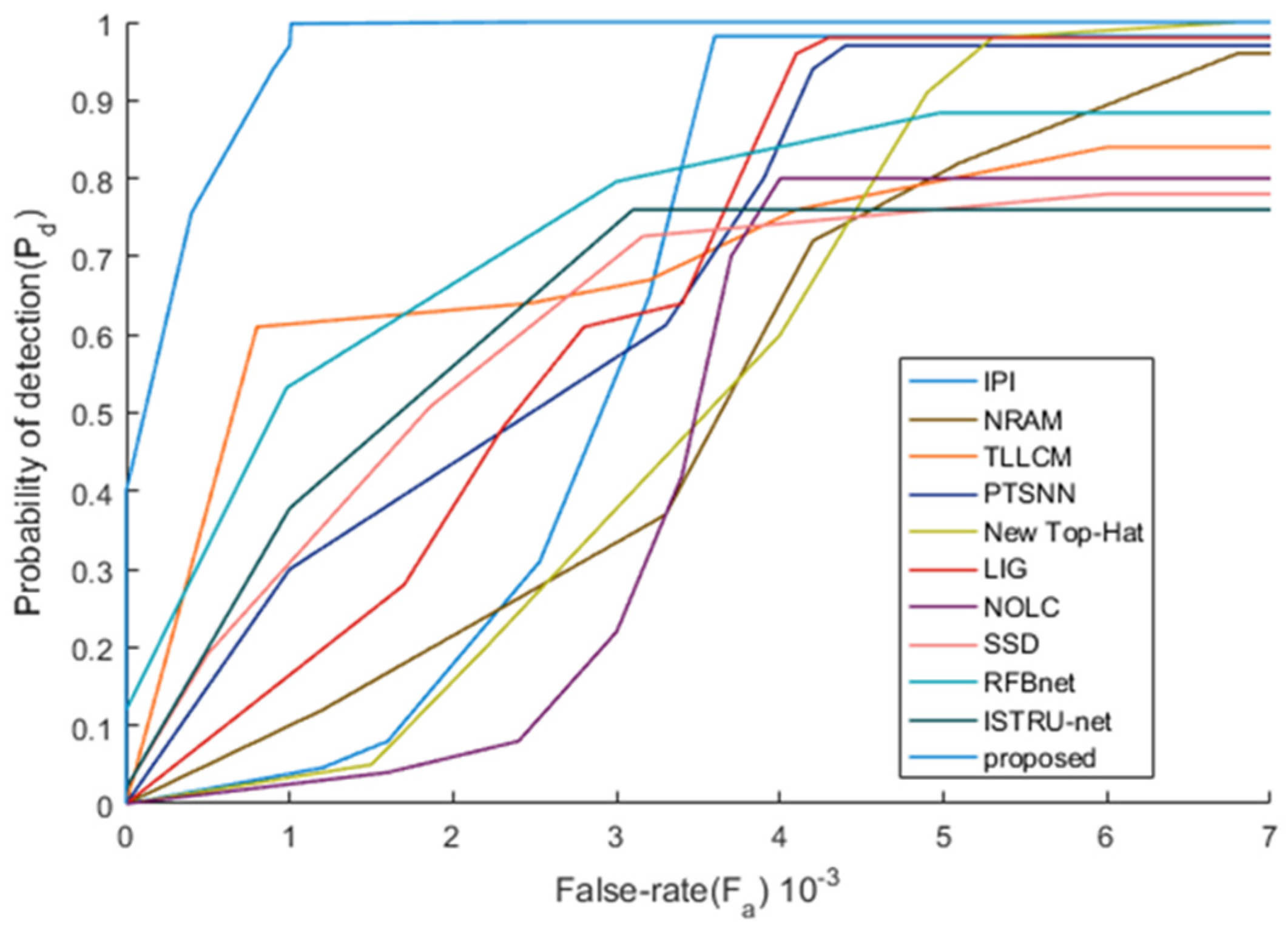 Applsci 14 07878 g008